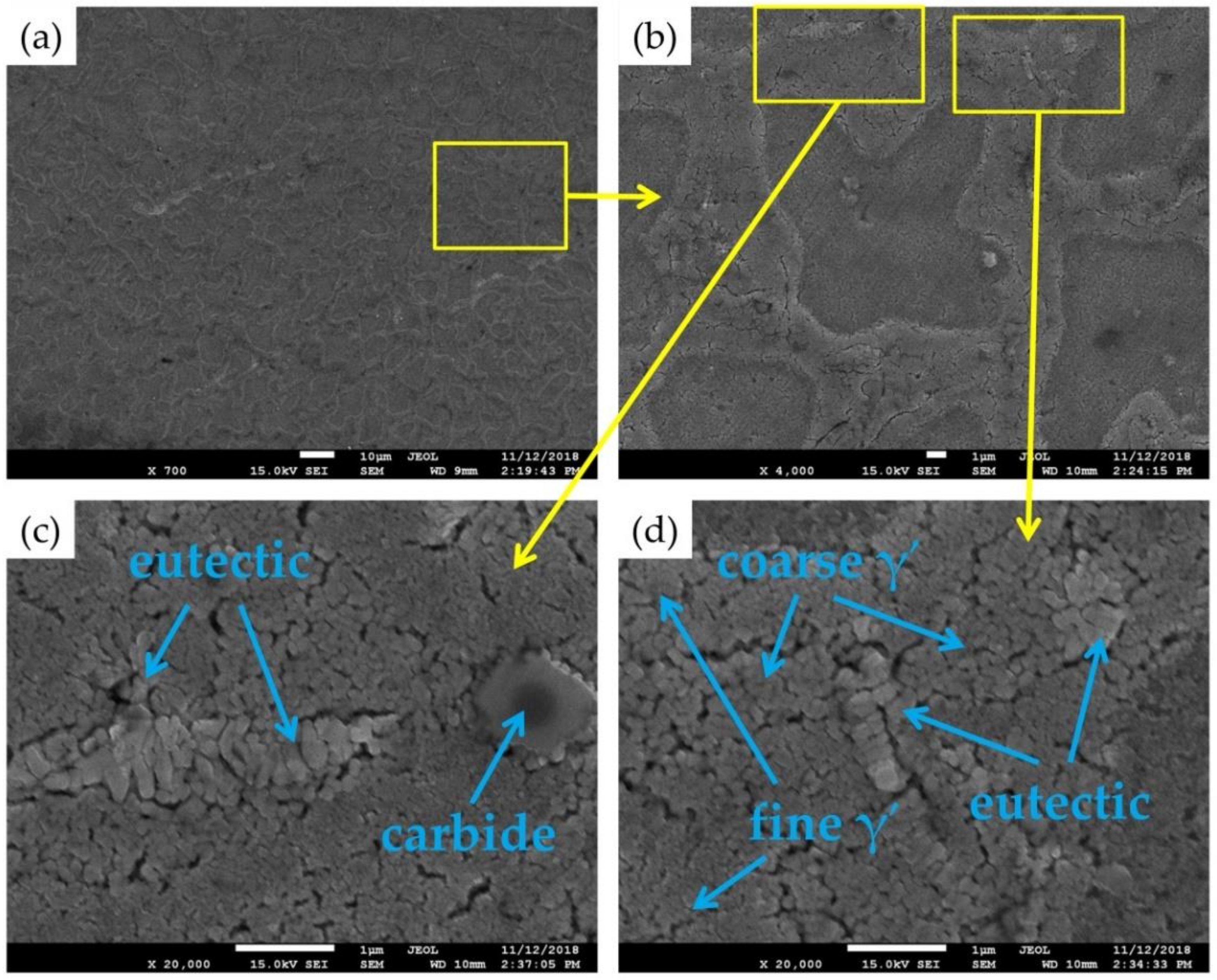 Coatings 09 00071 g014