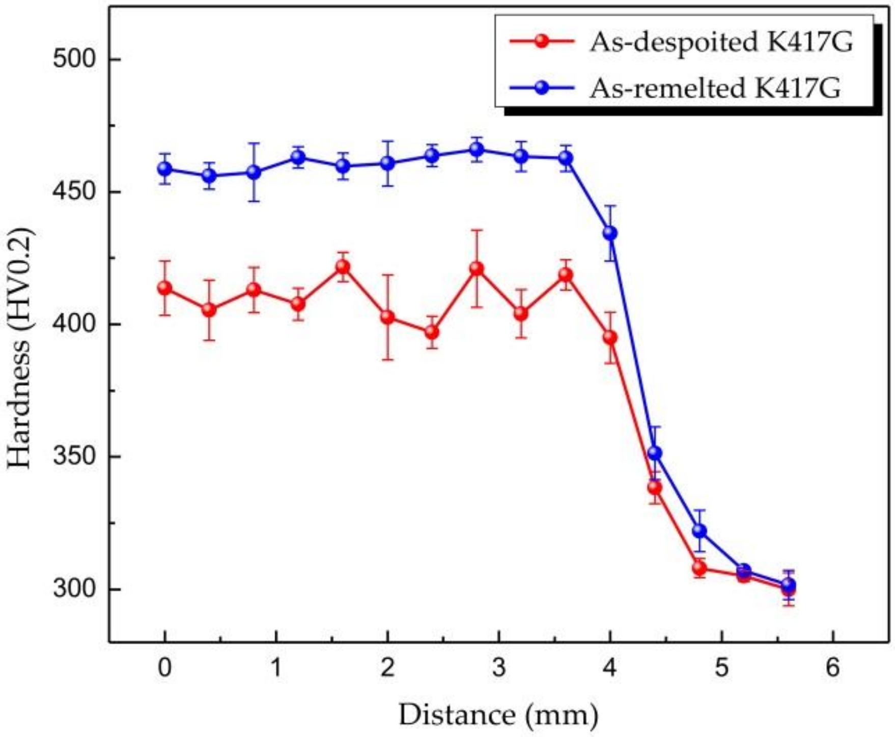 Coatings 09 00071 g017