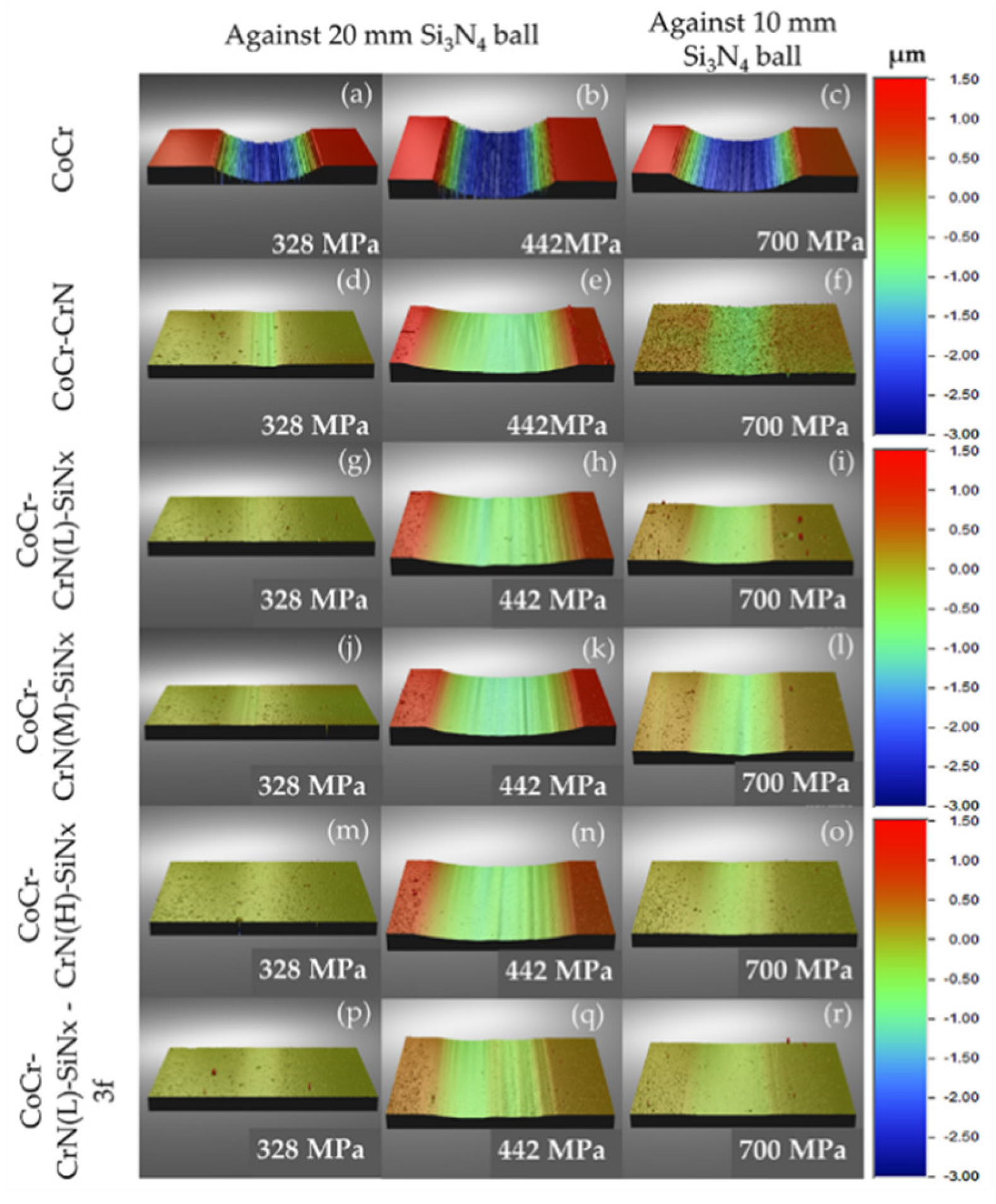 Coatings 09 00073 g0a1 Coatings 09 00073 g0a1