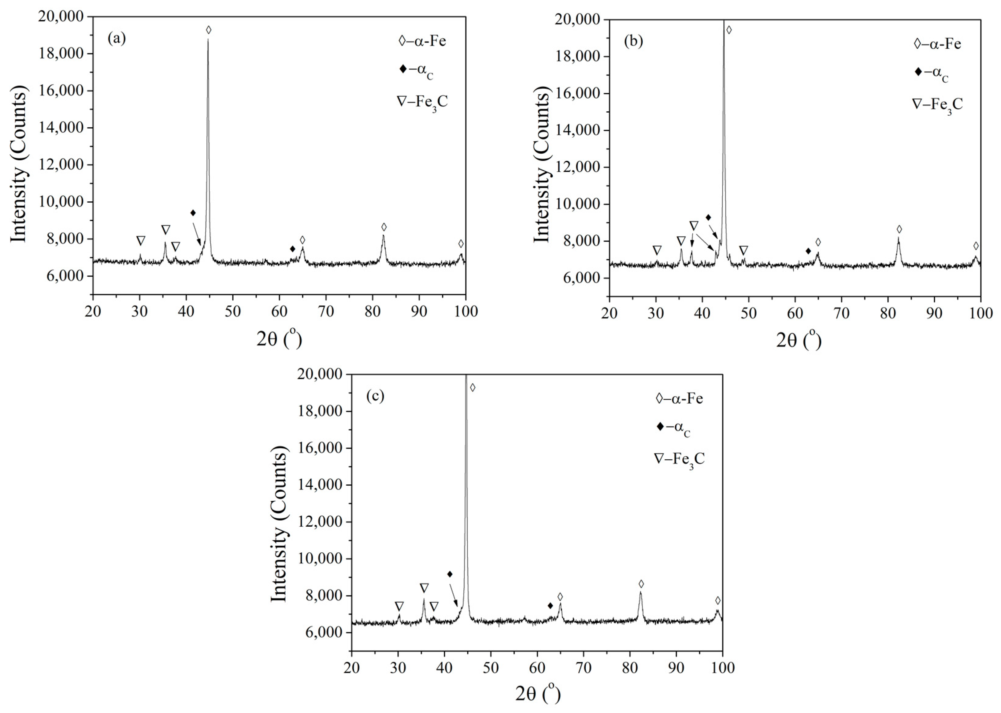 Coatings 09 00075 g001 550