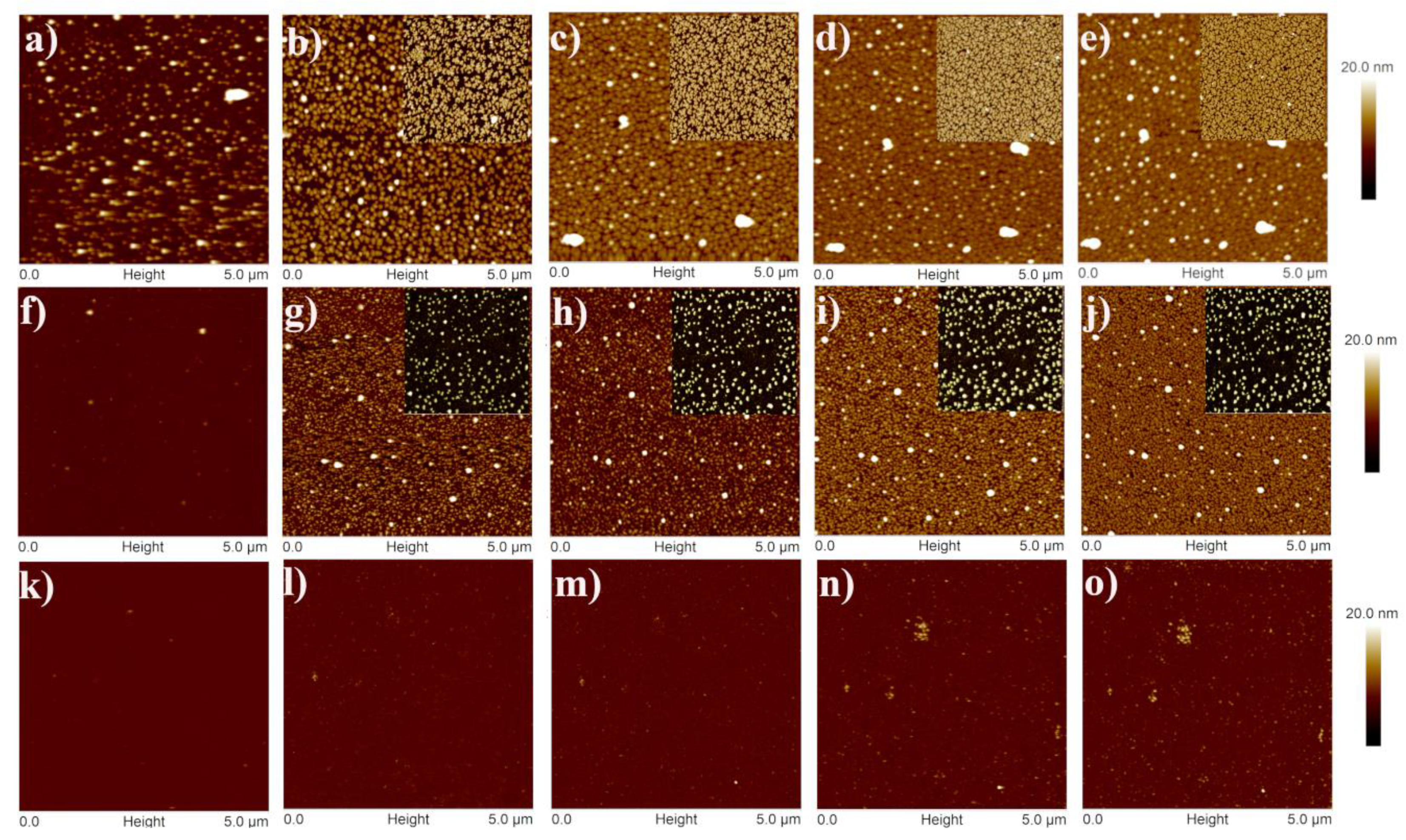 Coatings 09 00076 g003 Coatings 09 00076 g003