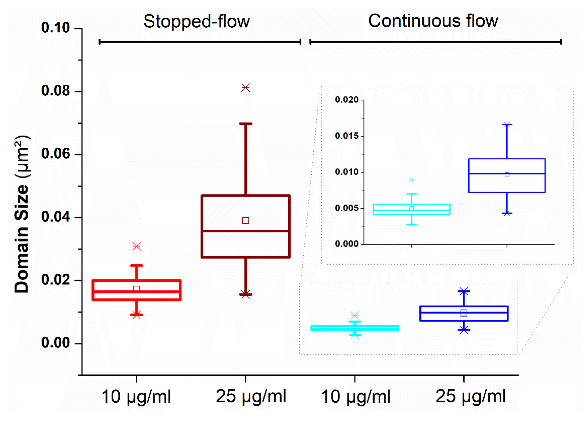 Coatings 09 00076 g004 Coatings 09 00076 g004