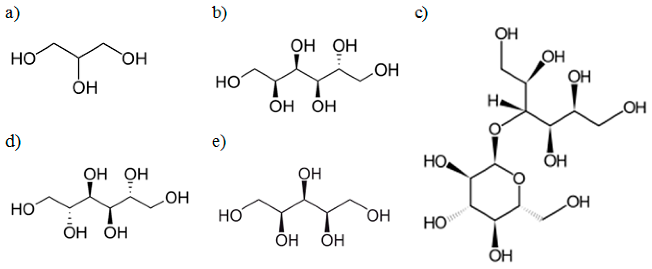 Coatings 09 00077 g001 Coatings 09 00077 g001