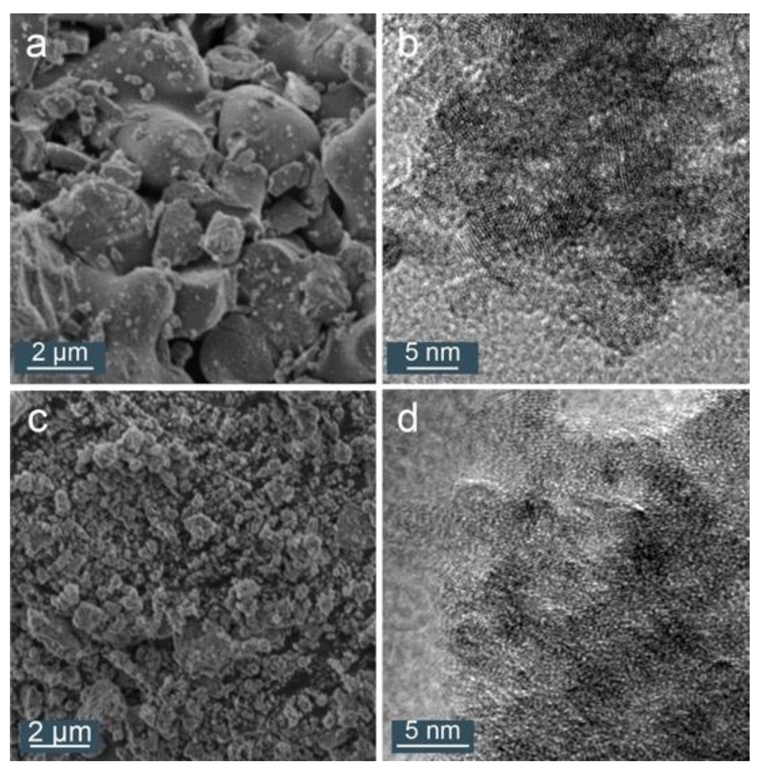 Coatings 09 00078 g004 Coatings 09 00078 g004