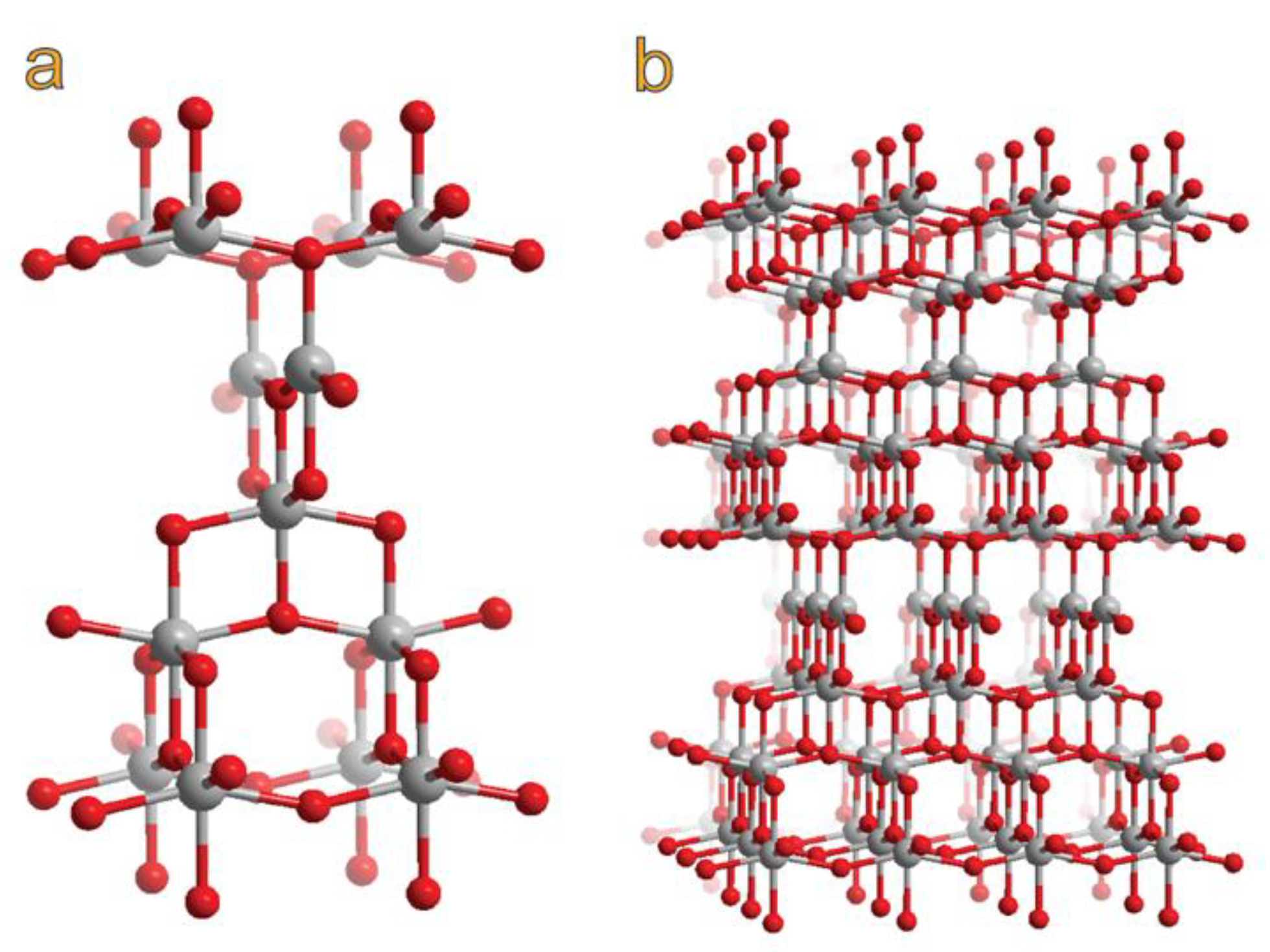 Coatings 09 00078 g0a1 Coatings 09 00078 g0a1