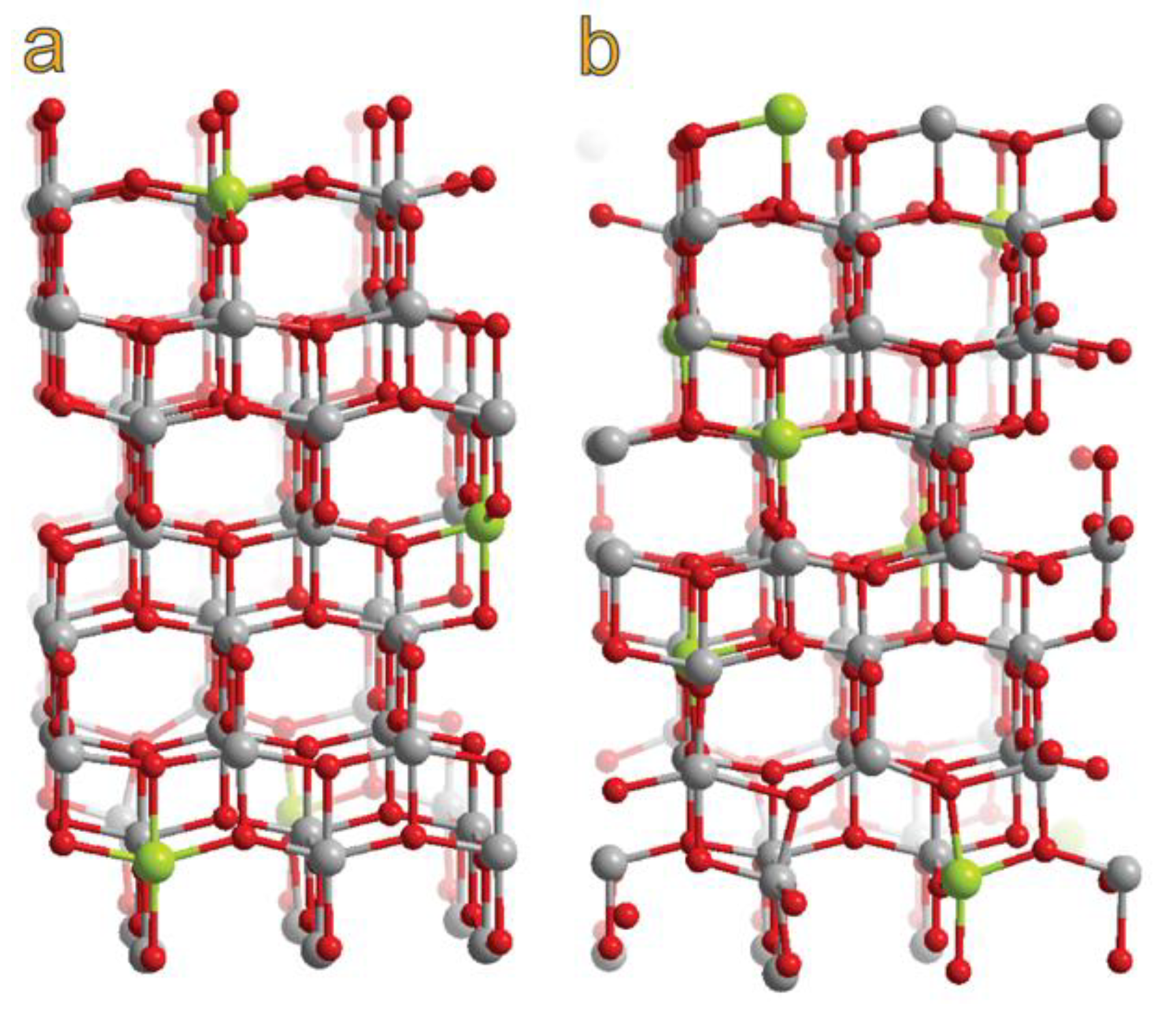 Coatings 09 00078 g0a2 Coatings 09 00078 g0a2