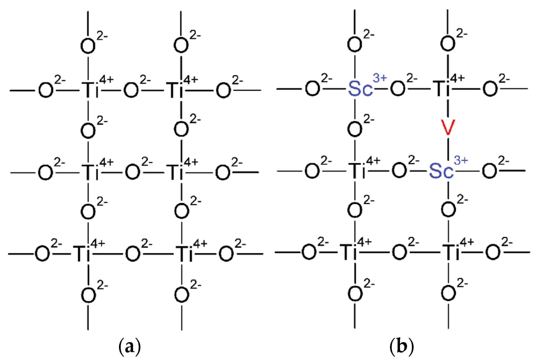 Coatings 09 00078 g0a4 Coatings 09 00078 g0a4