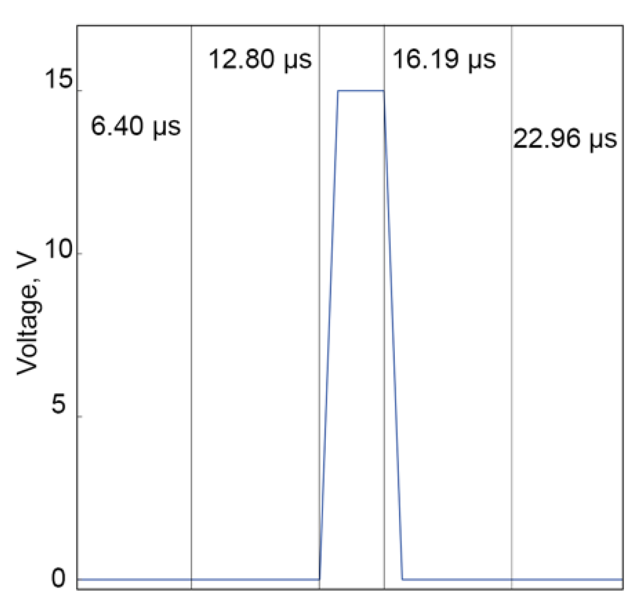 Coatings 09 00078 g0a6 Coatings 09 00078 g0a6