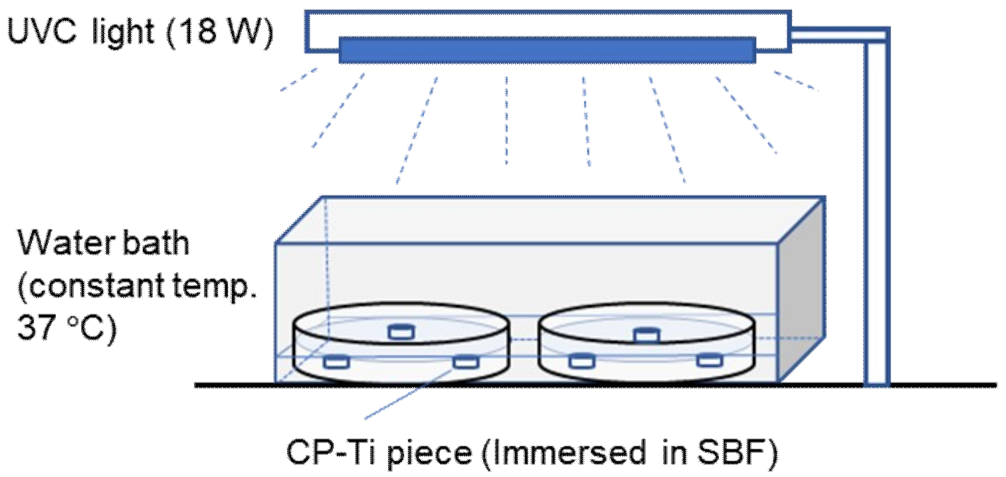 Coatings 09 00080 g001 Coatings 09 00080 g001