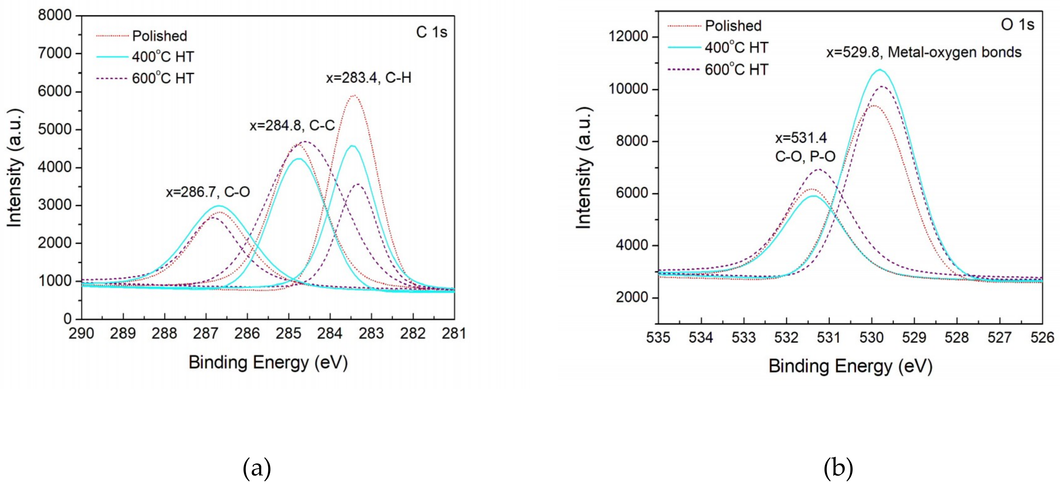 Coatings 09 00080 g009a Coatings 09 00080 g009a