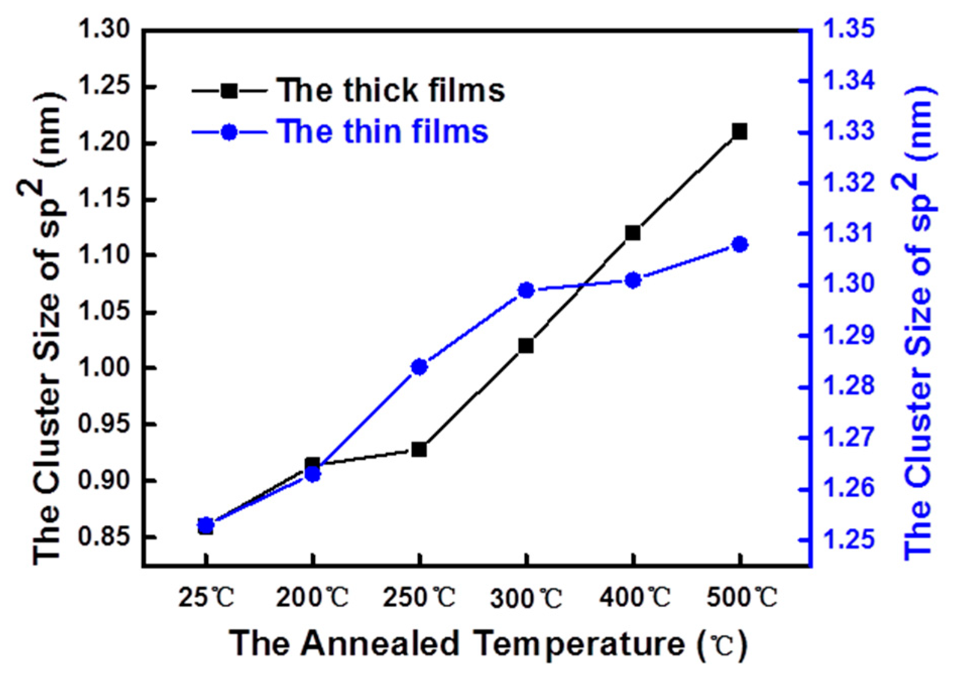Coatings 09 00082 g004 Coatings 09 00082 g004