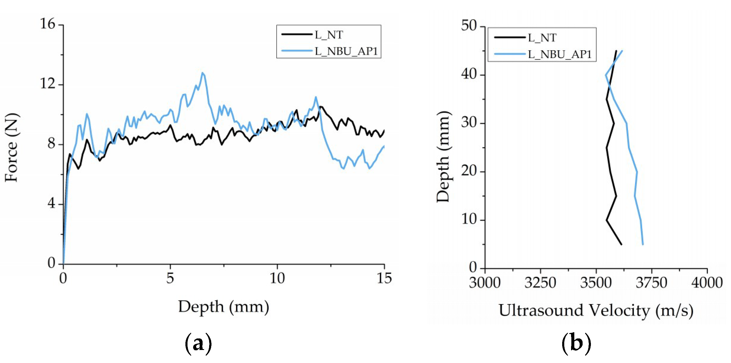 Coatings 09 00083 g008 Coatings 09 00083 g008