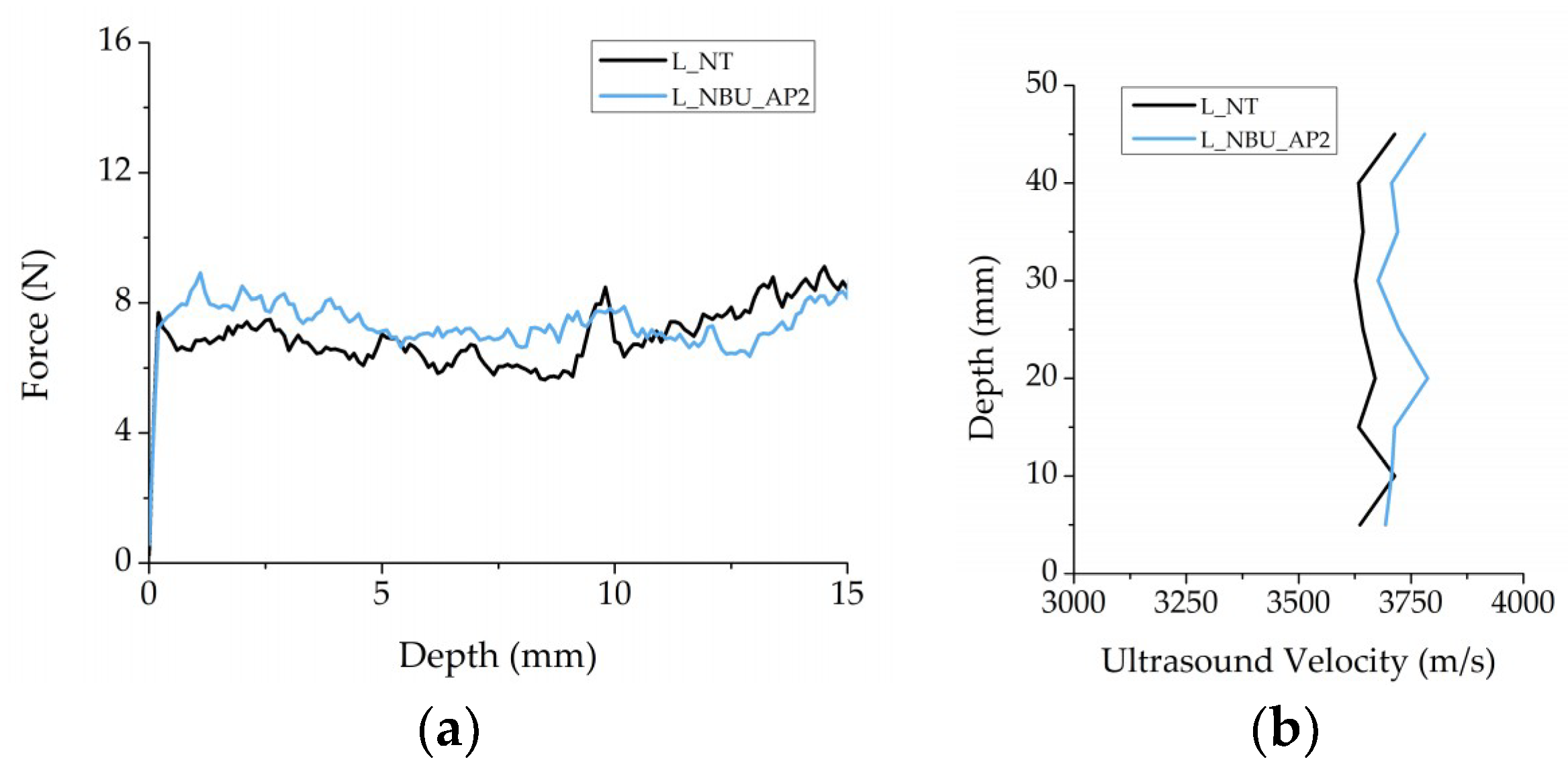 Coatings 09 00083 g009 Coatings 09 00083 g009