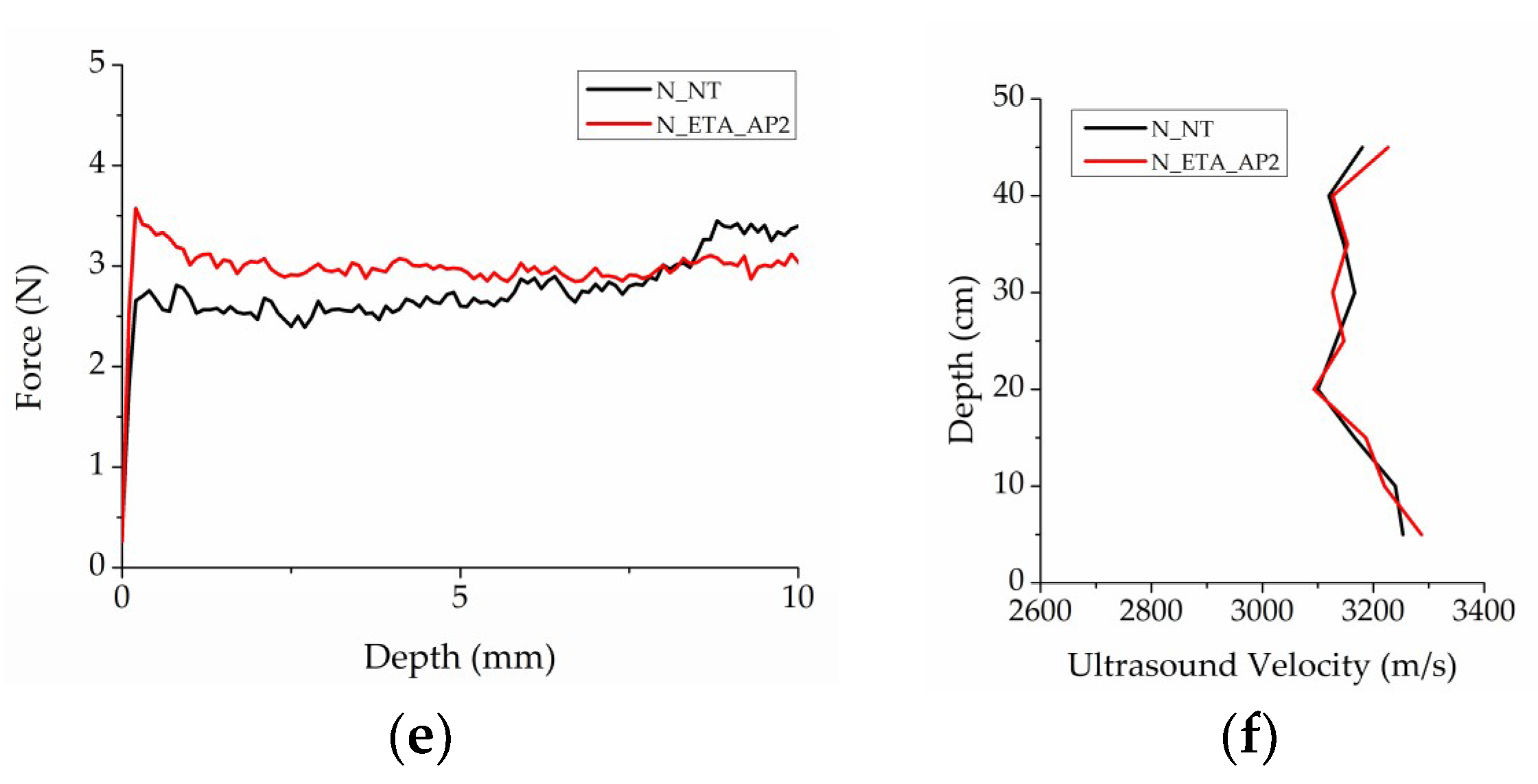 Coatings 09 00083 g011b Coatings 09 00083 g011b