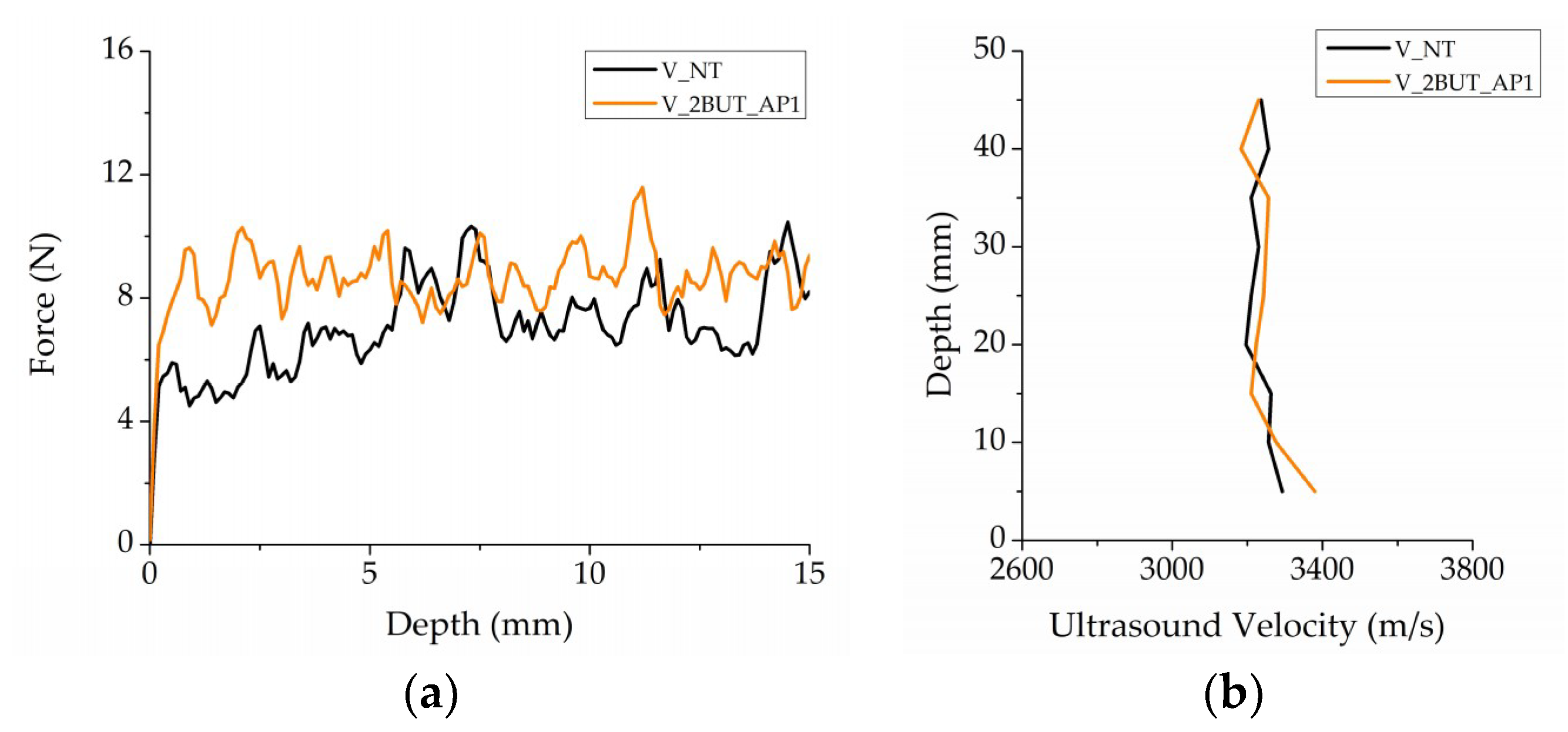Coatings 09 00083 g012 Coatings 09 00083 g012