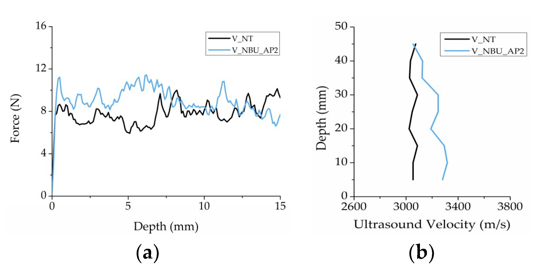 Coatings 09 00083 g013 Coatings 09 00083 g013