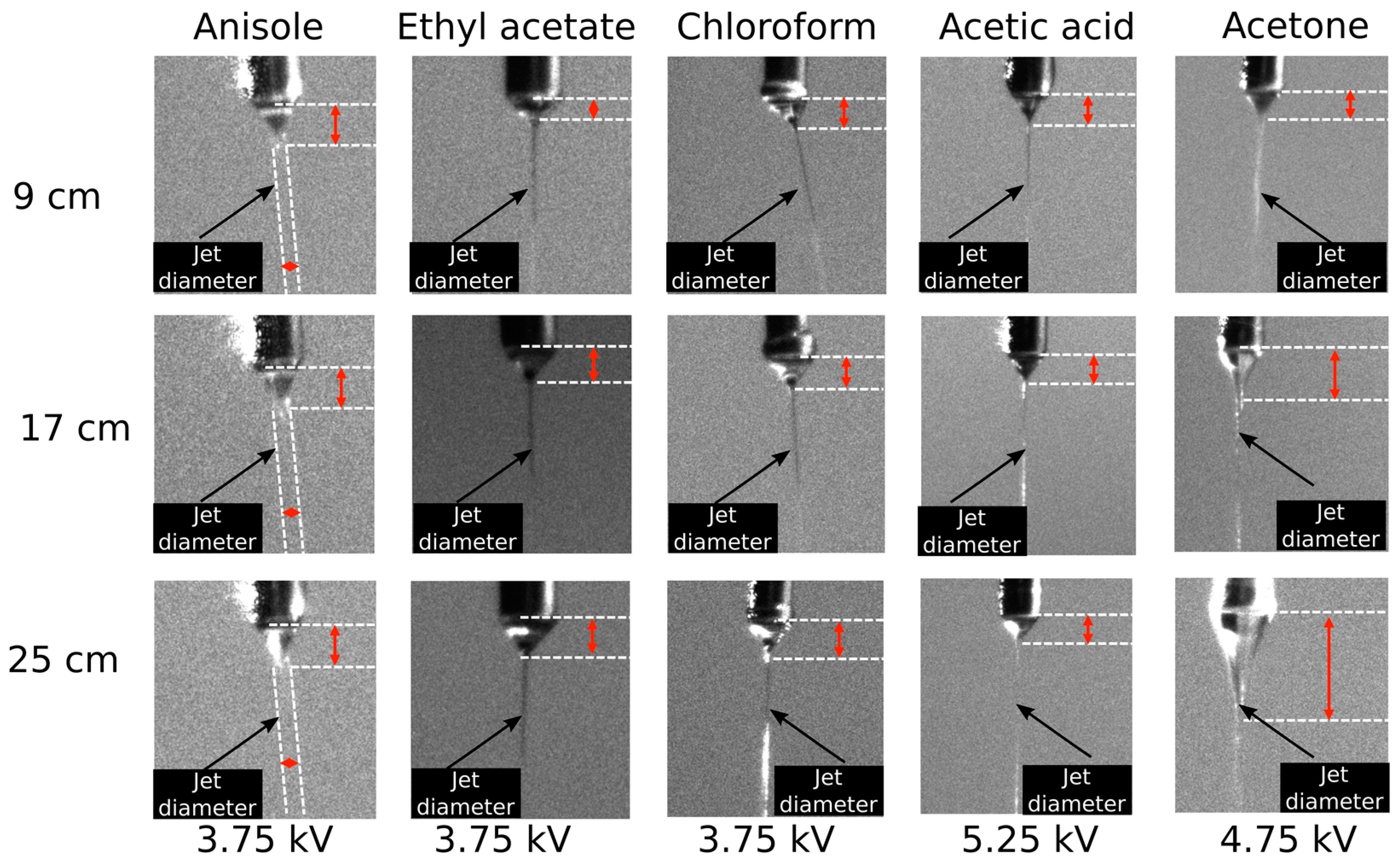 Coatings 09 00084 g002