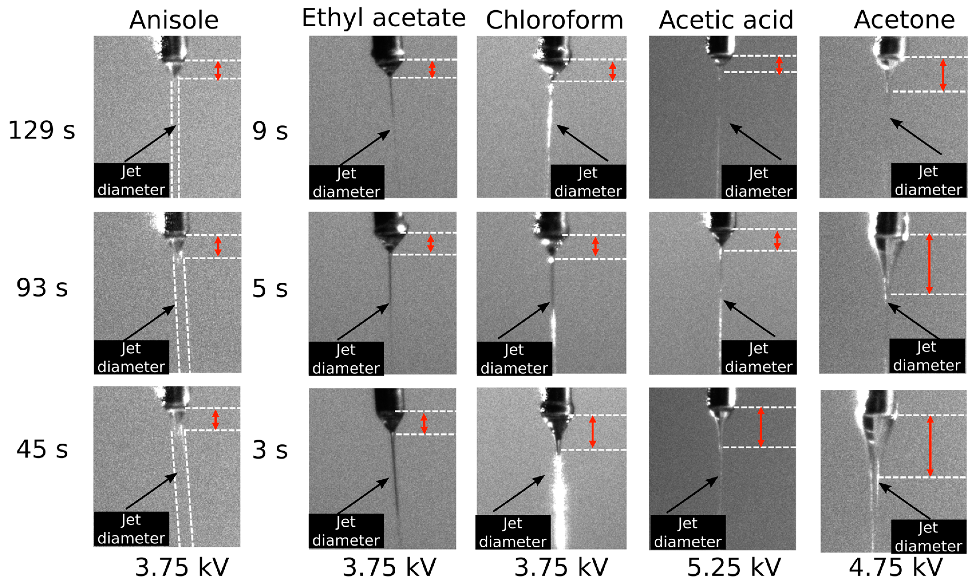 Coatings 09 00084 g003