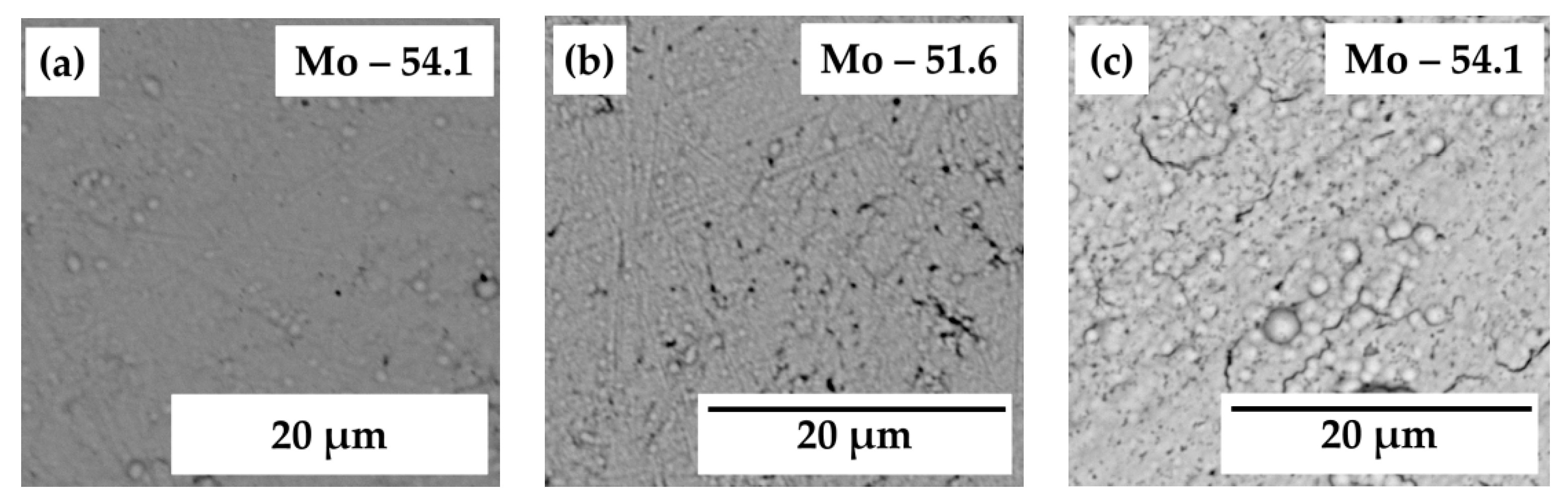 Coatings 09 00085 g001 Coatings 09 00085 g001