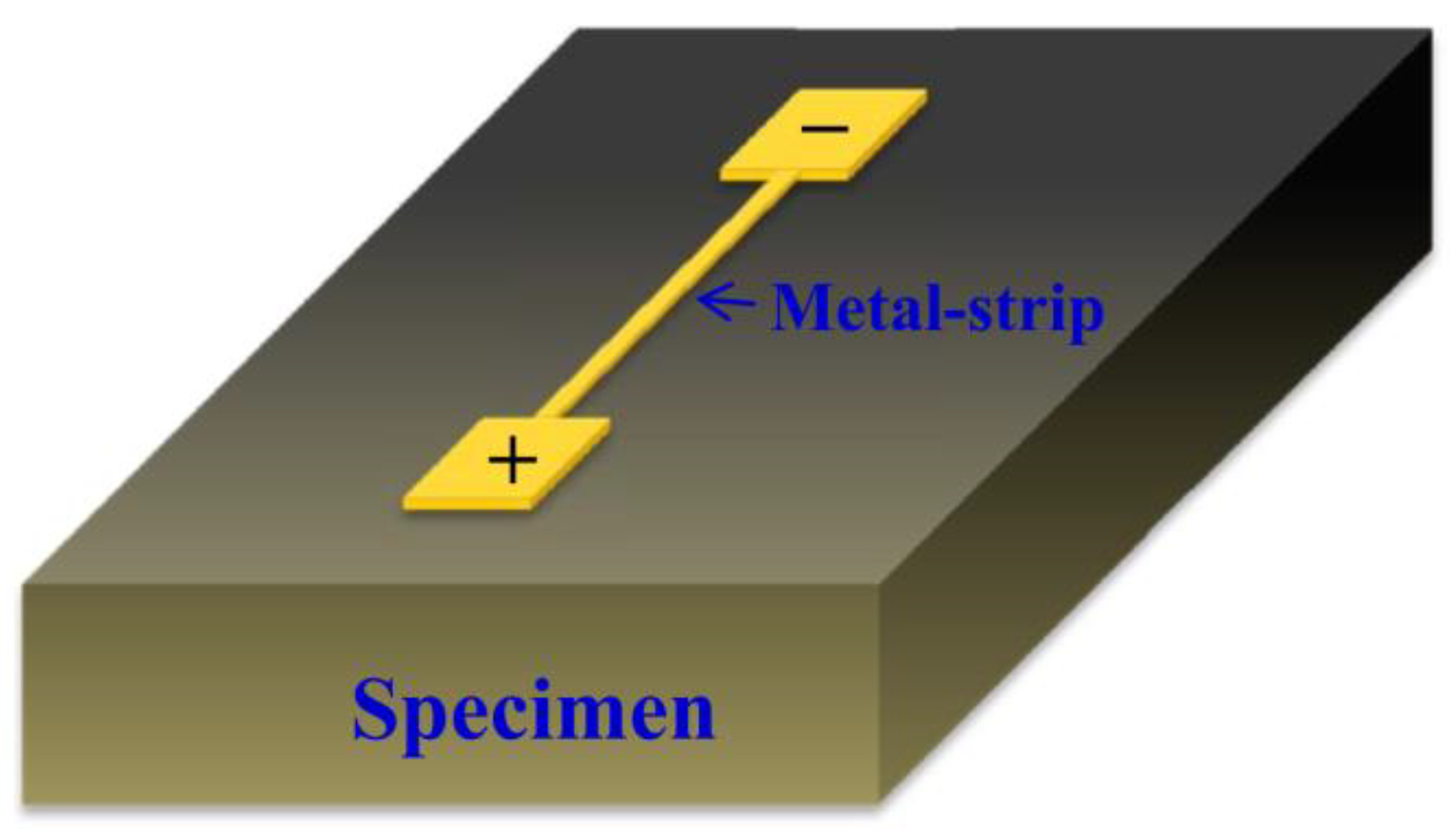 Coatings 09 00087 g001 Coatings 09 00087 g001