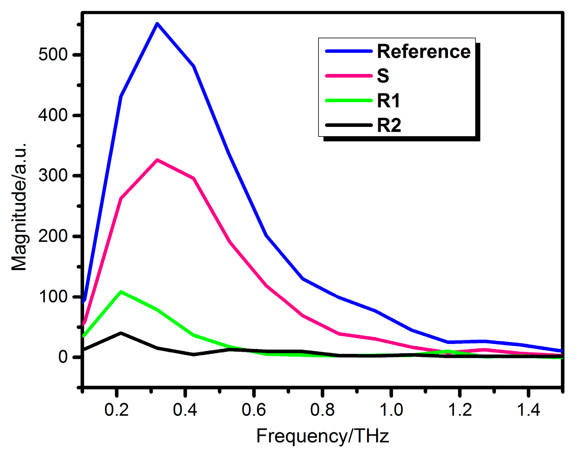 Coatings 09 00089 g005 Coatings 09 00089 g005