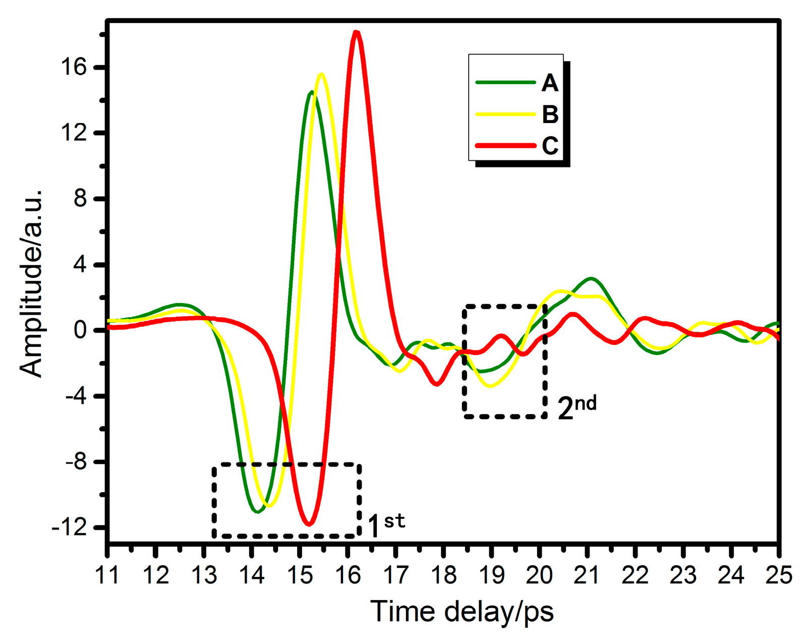 Coatings 09 00089 g009 Coatings 09 00089 g009