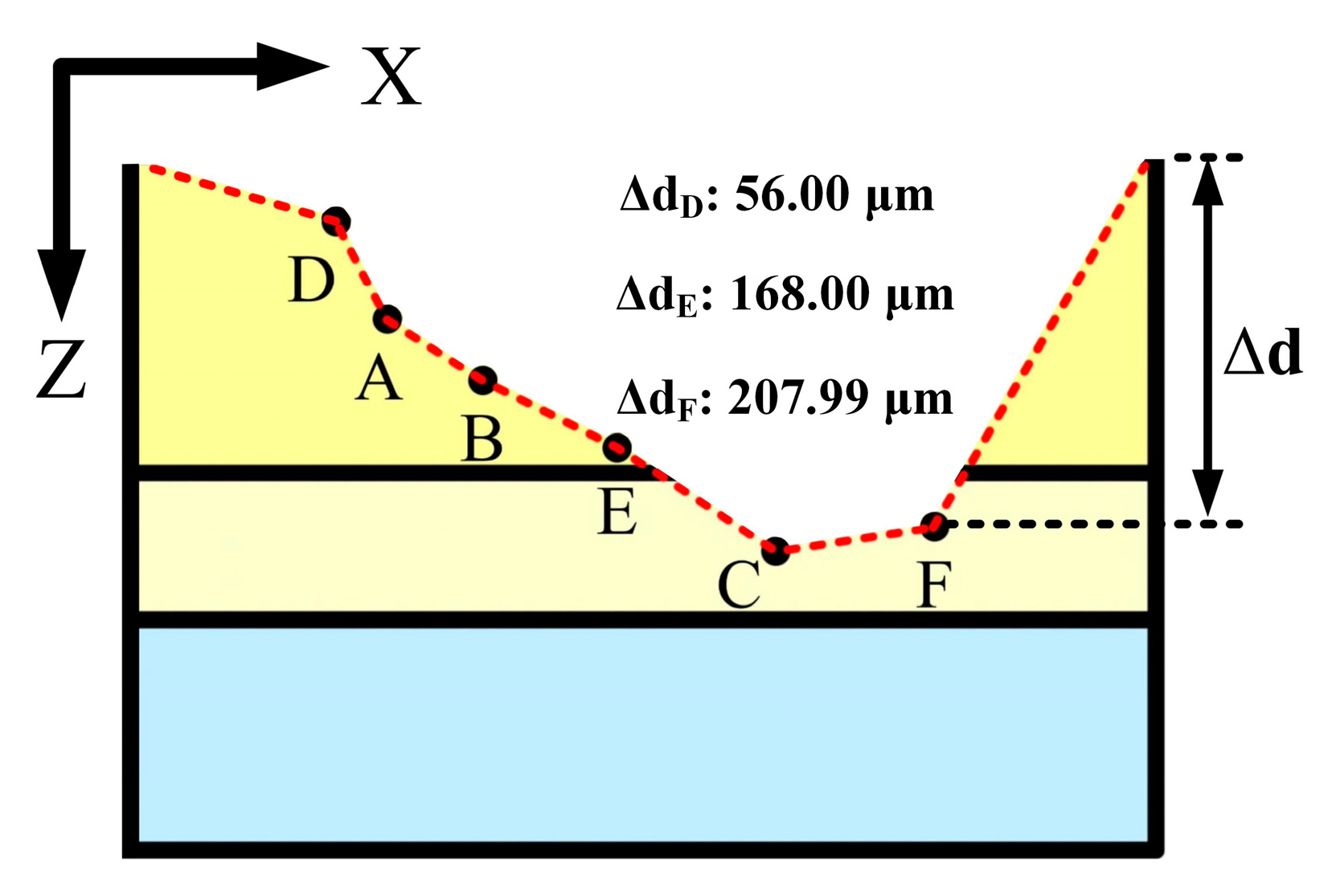 Coatings 09 00089 g012 Coatings 09 00089 g012