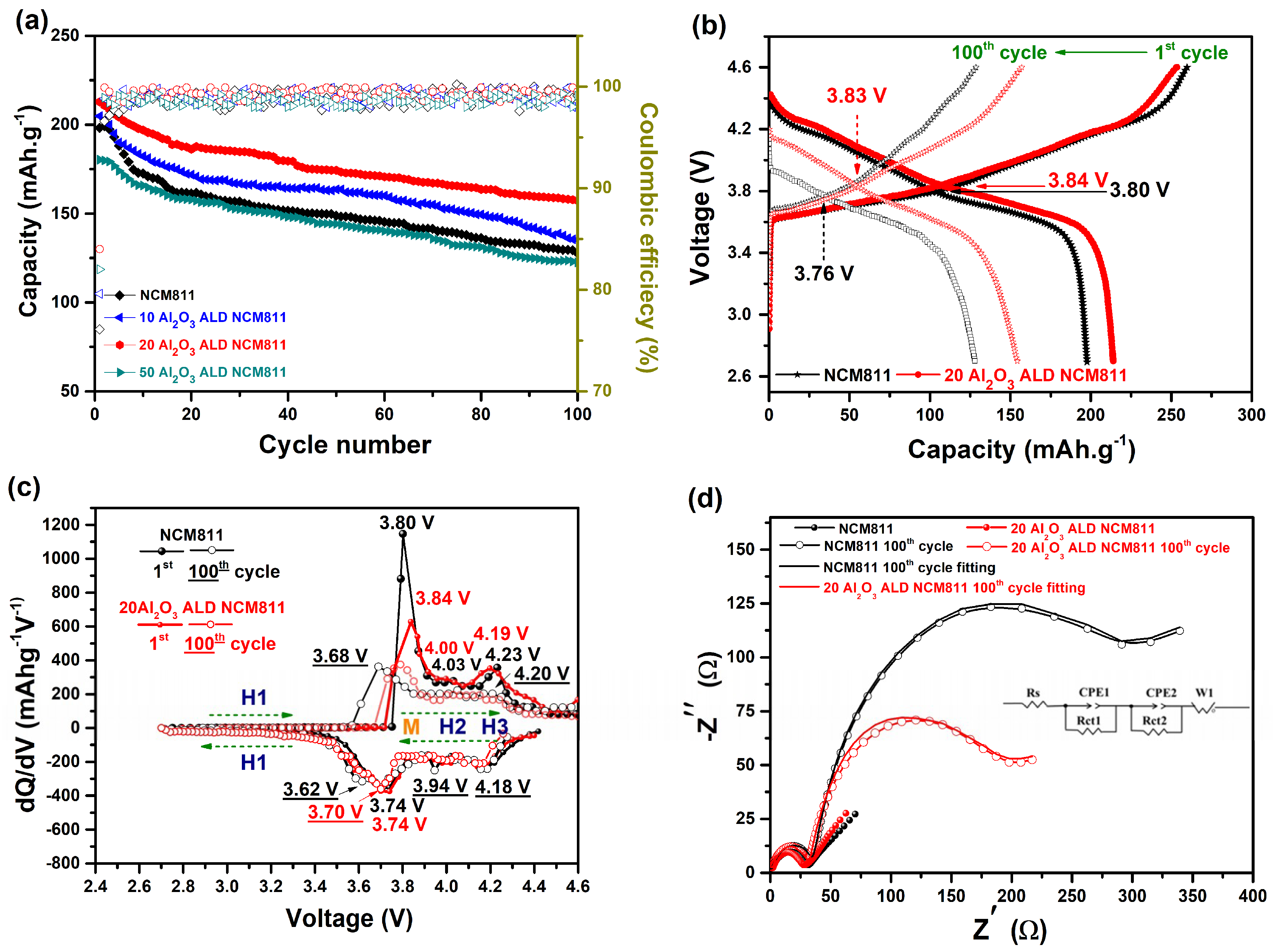 Coatings 09 00092 g004