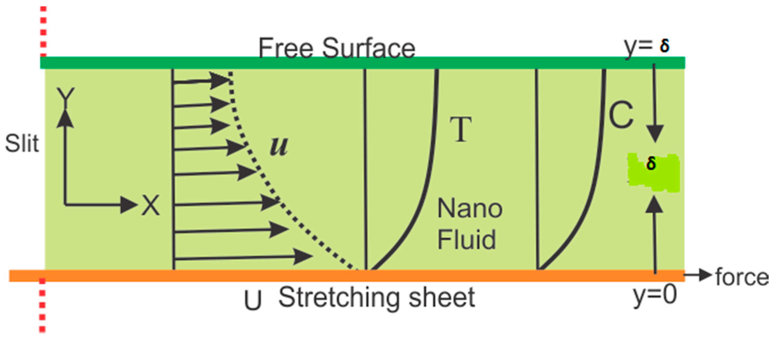 Coatings 09 00098 g001