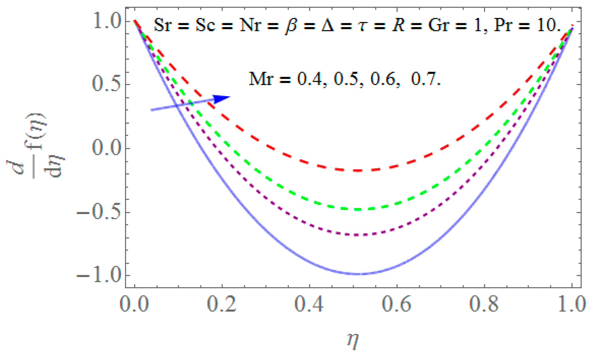 Coatings 09 00098 g006