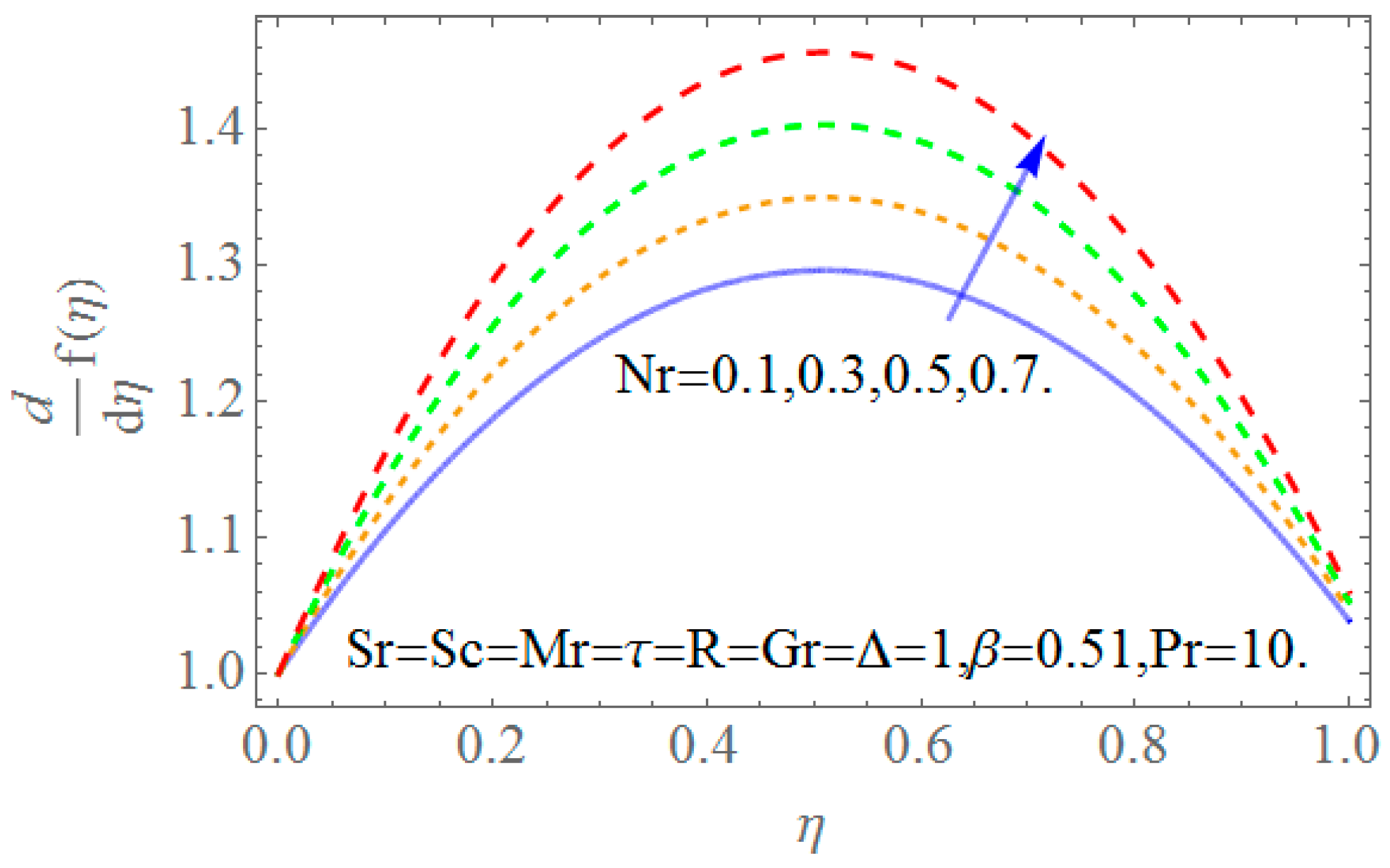 Coatings 09 00098 g007