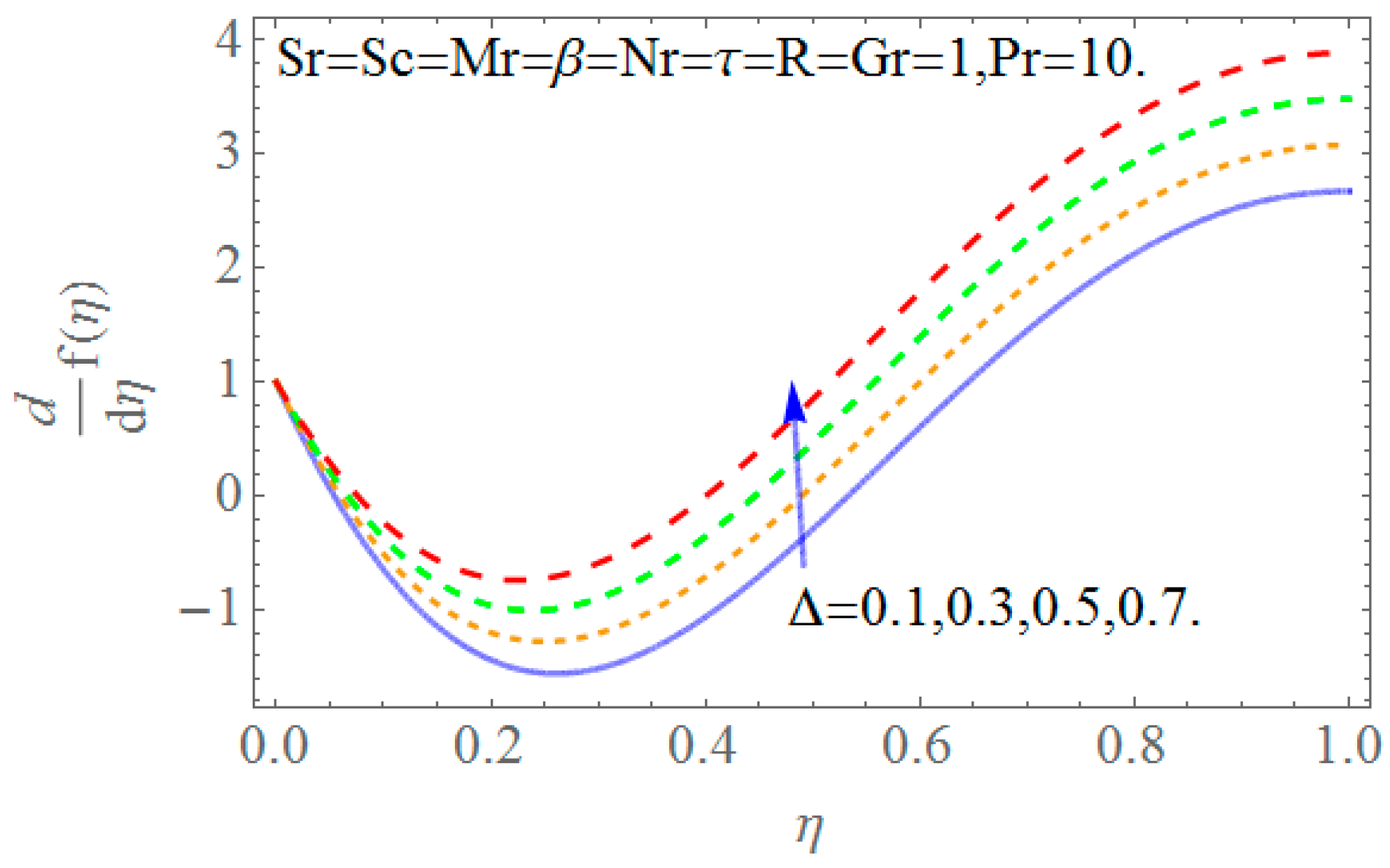 Coatings 09 00098 g008