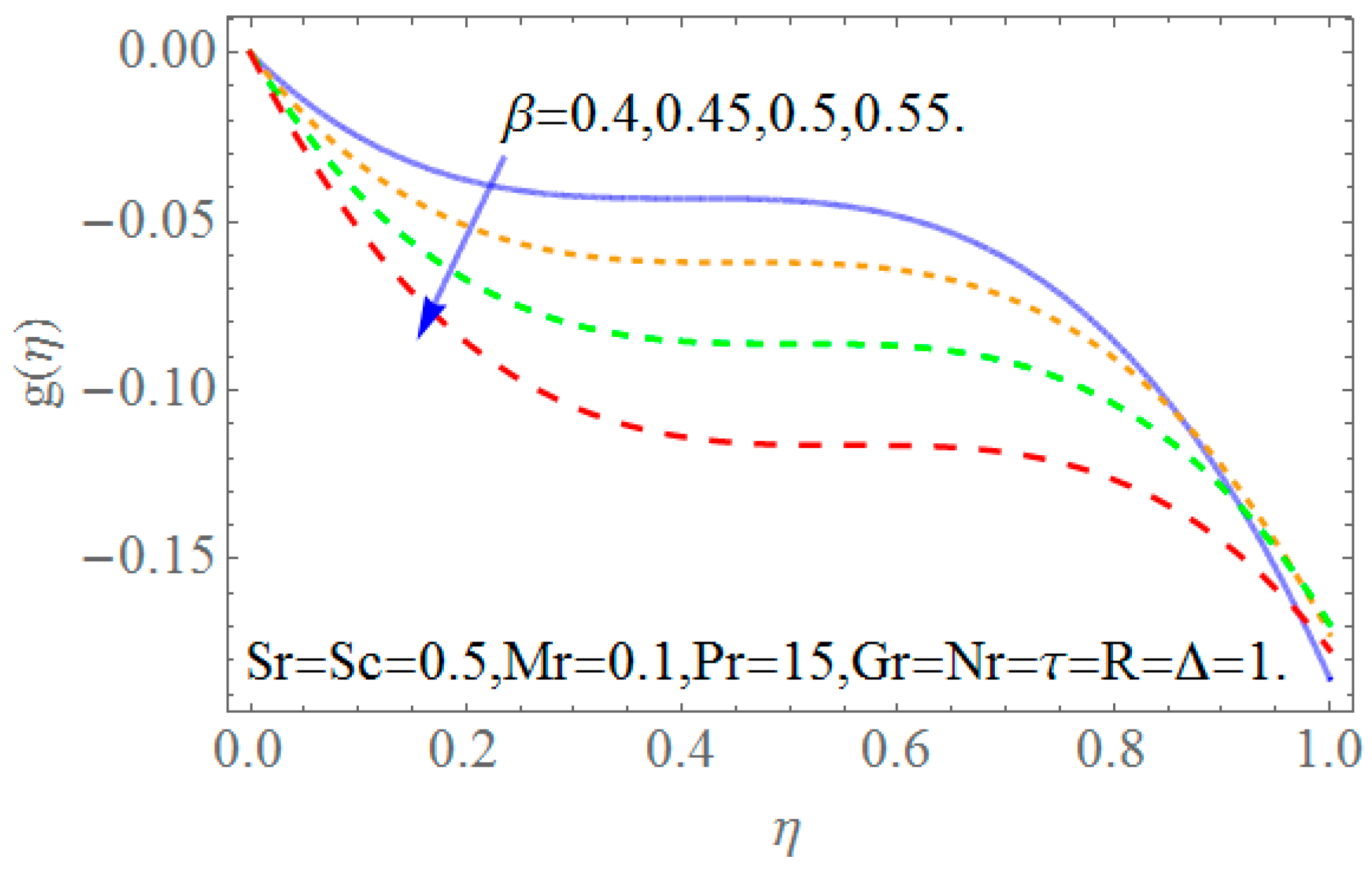 Coatings 09 00098 g010