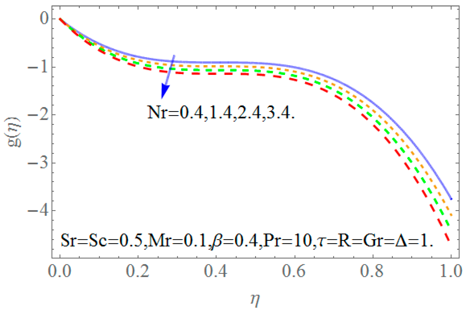 Coatings 09 00098 g012