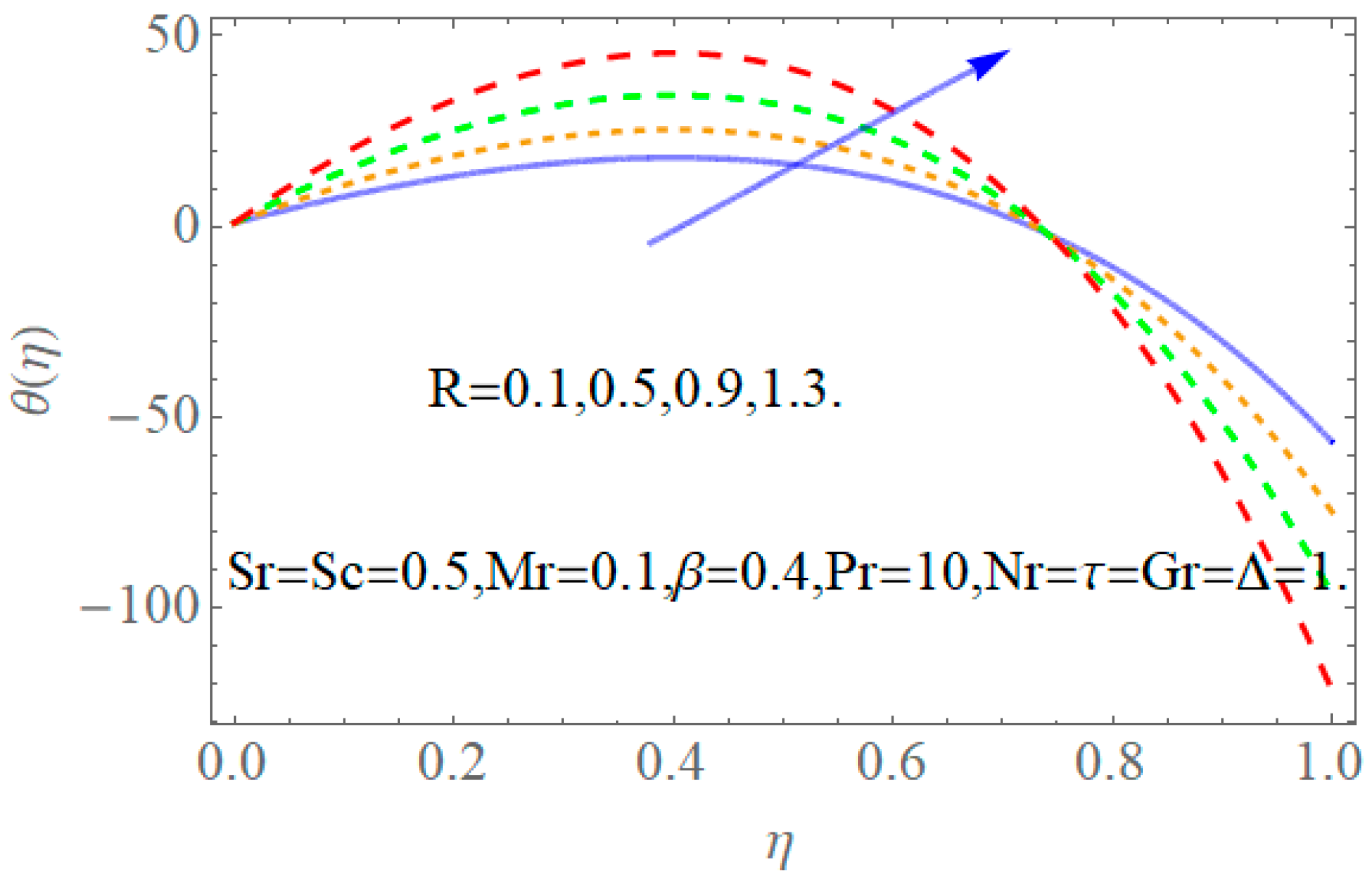 Coatings 09 00098 g013