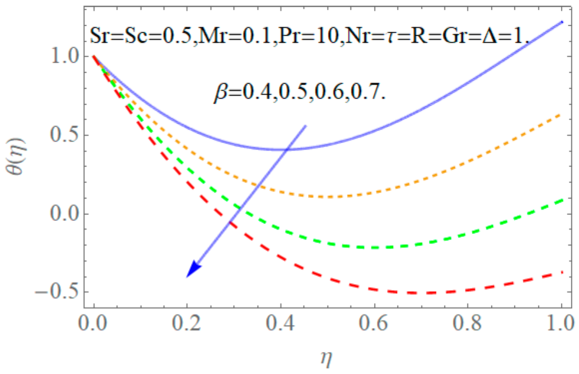 Coatings 09 00098 g014