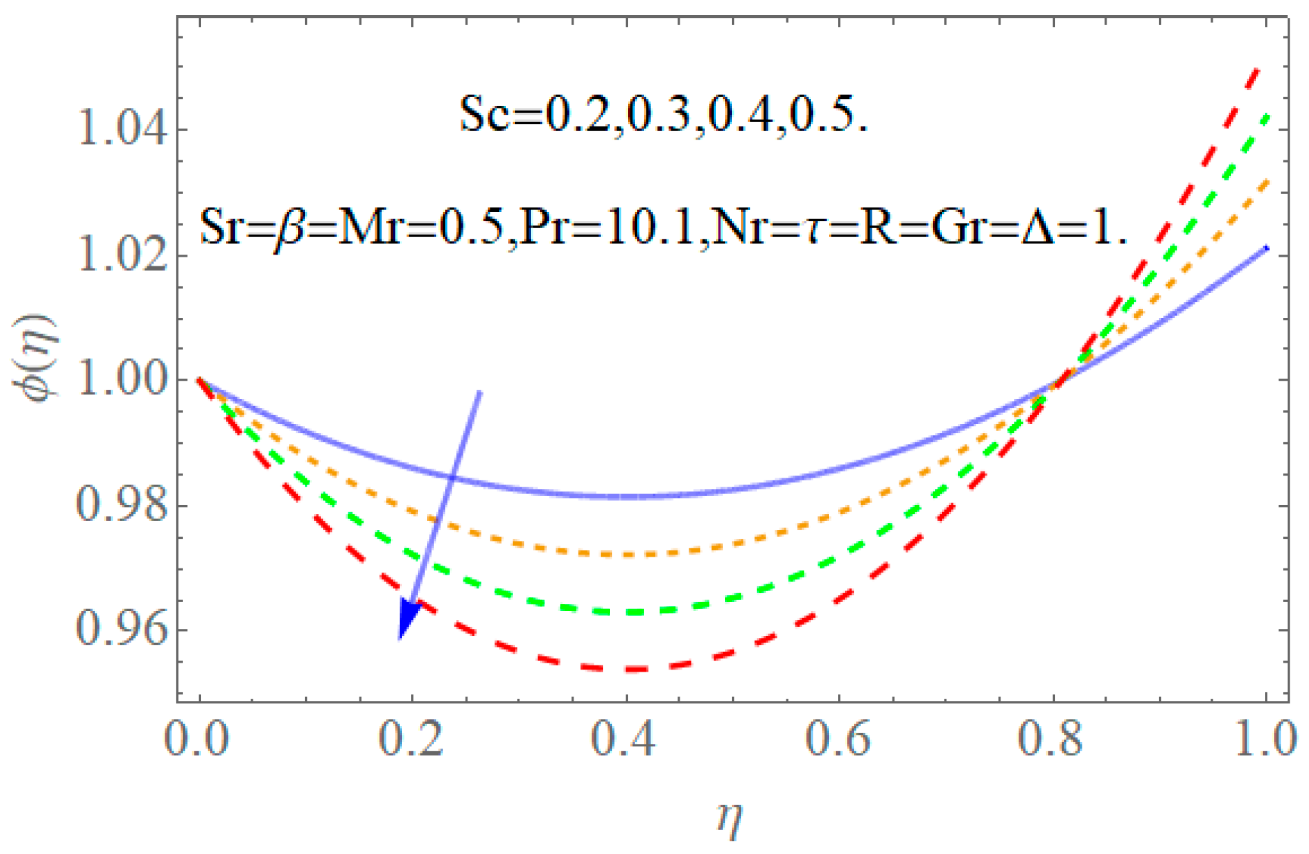 Coatings 09 00098 g016