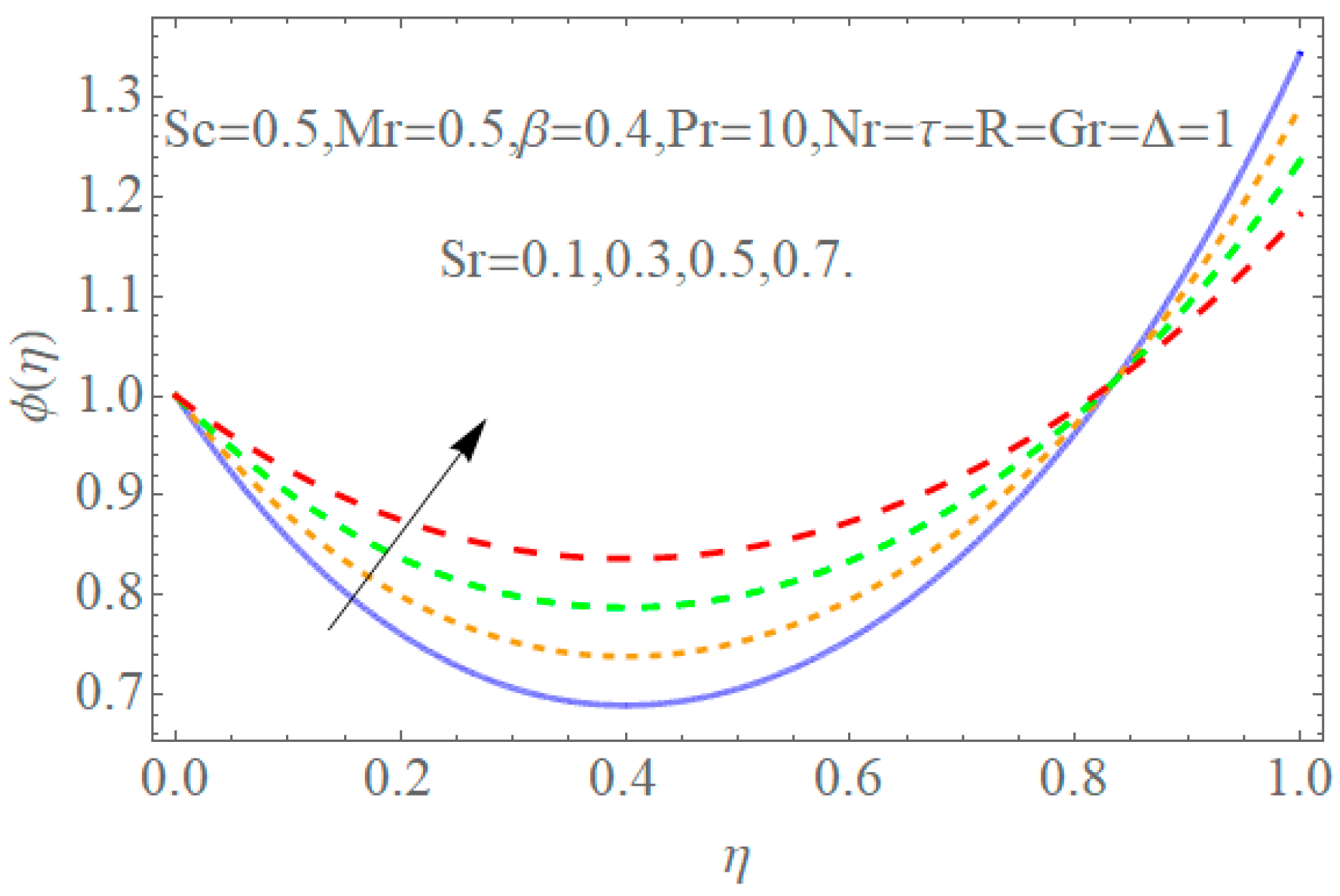 Coatings 09 00098 g017