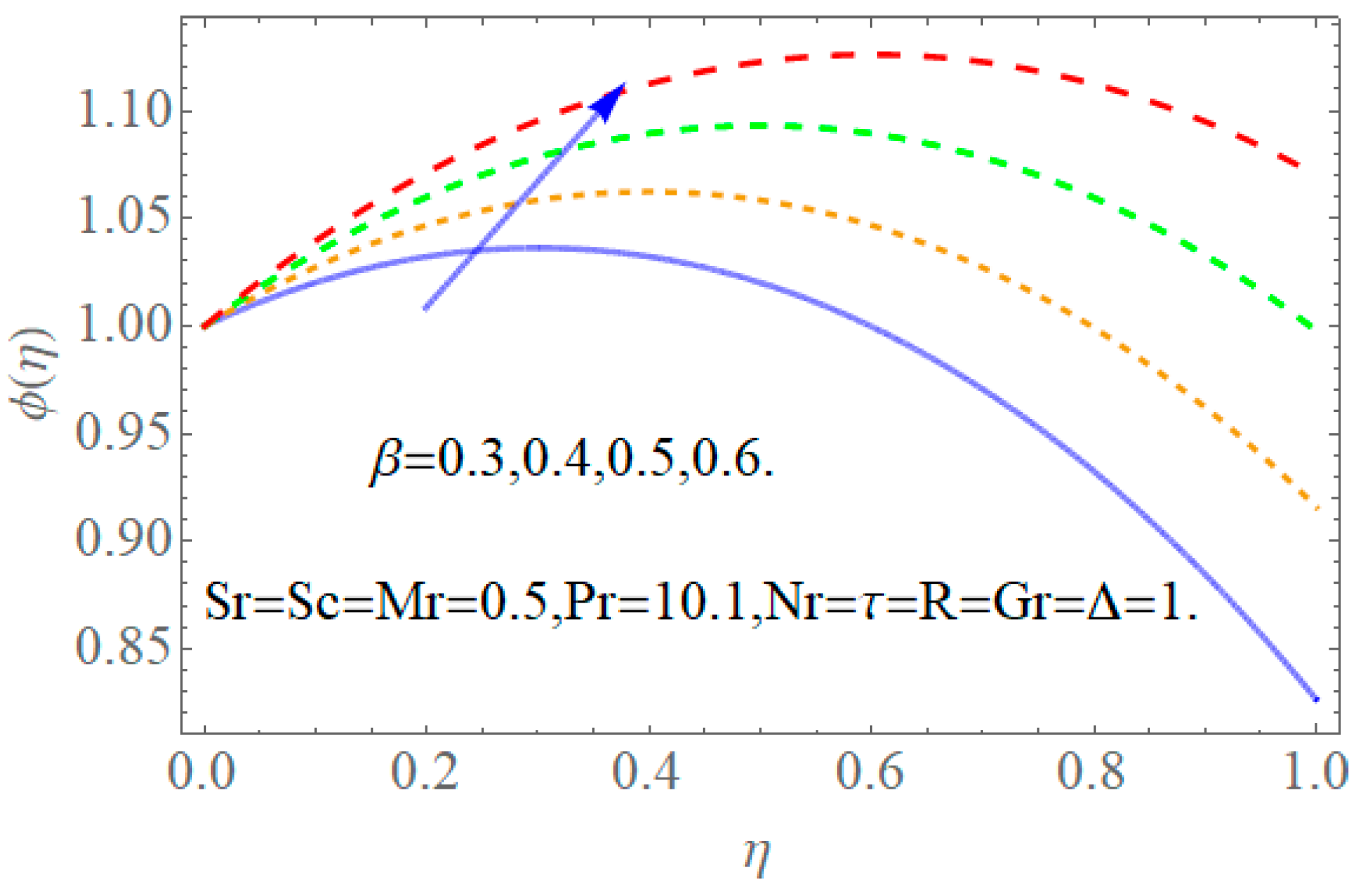 Coatings 09 00098 g019