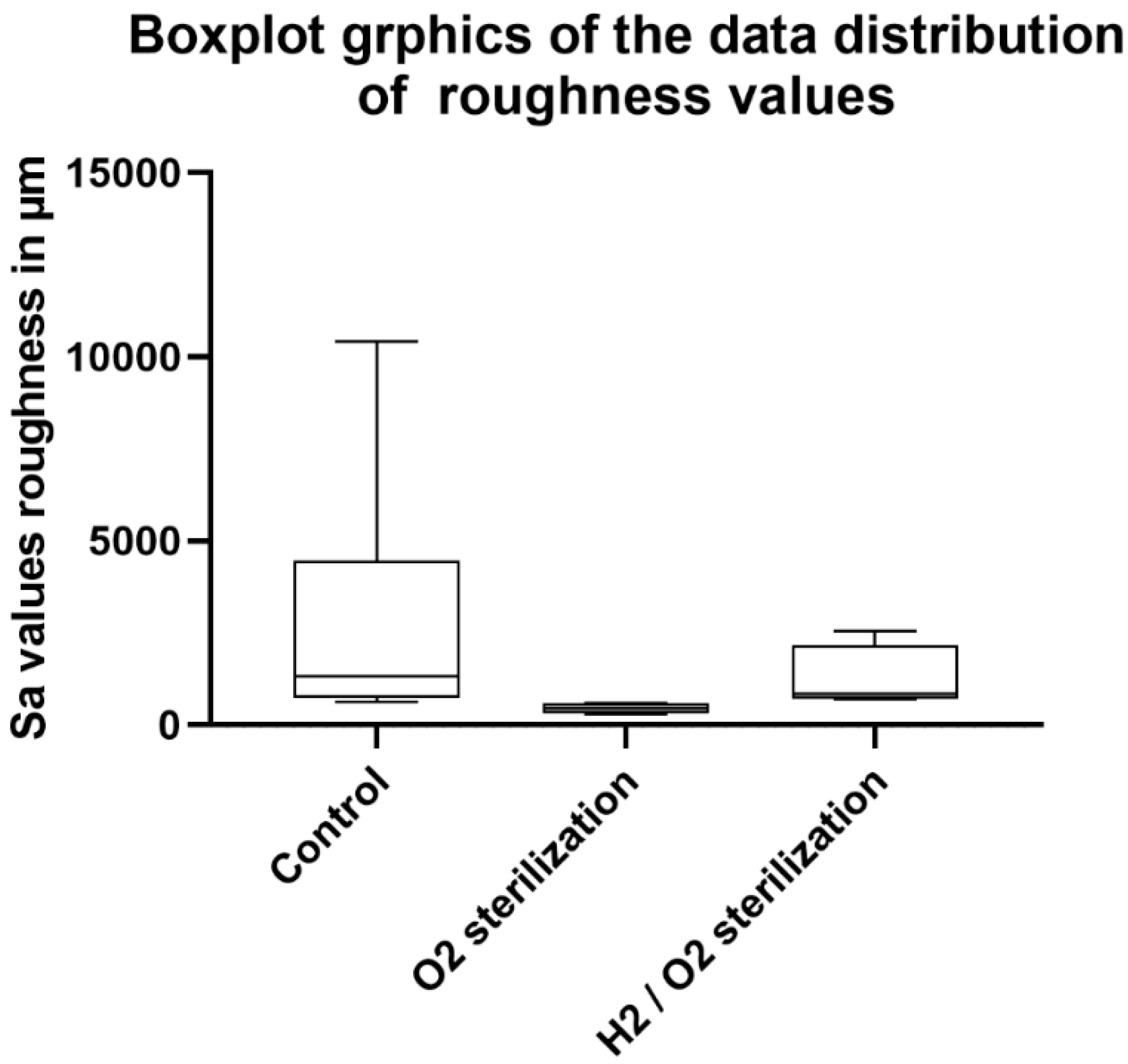 Coatings 09 00099 g008 550