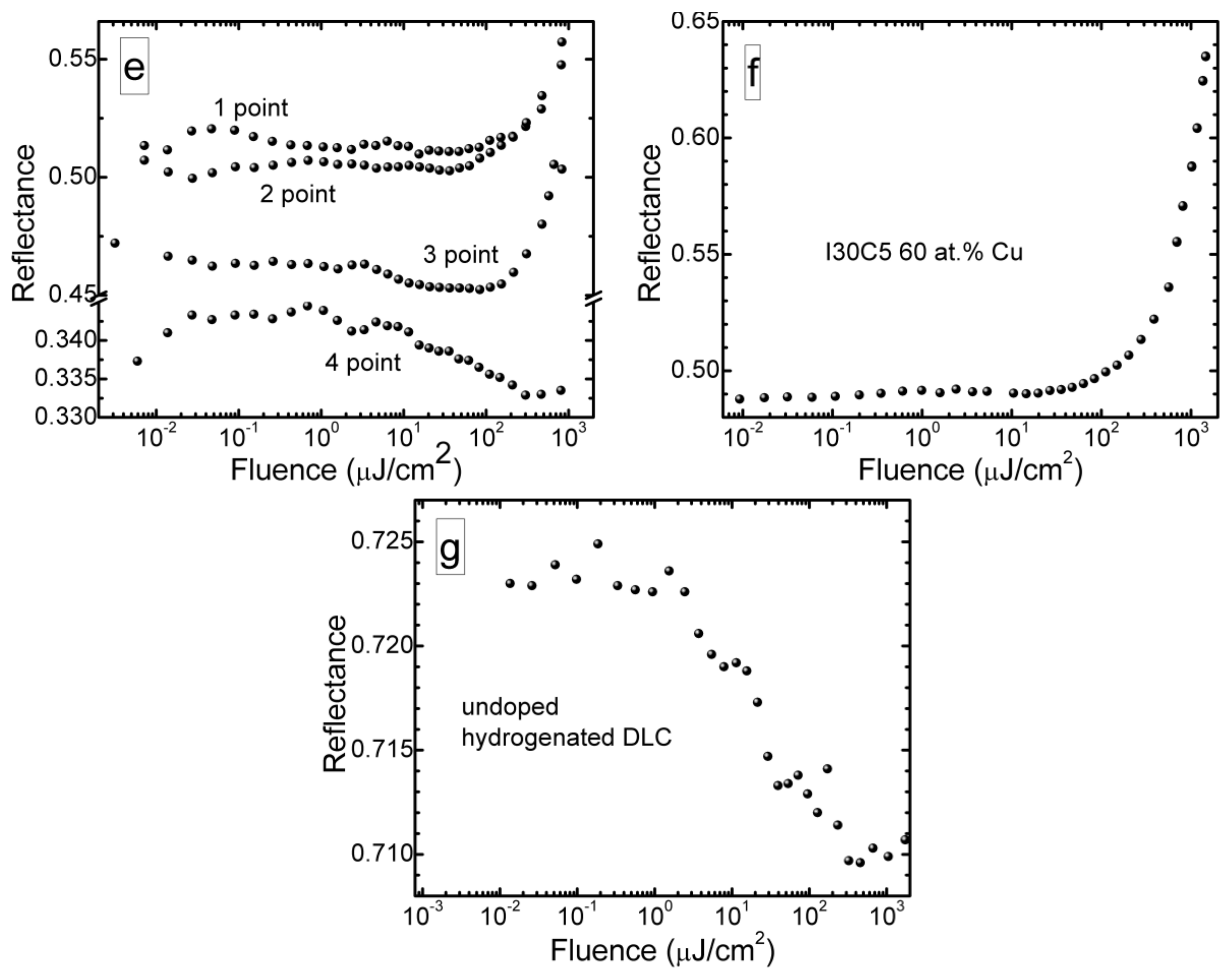 Coatings 09 00100 g006b