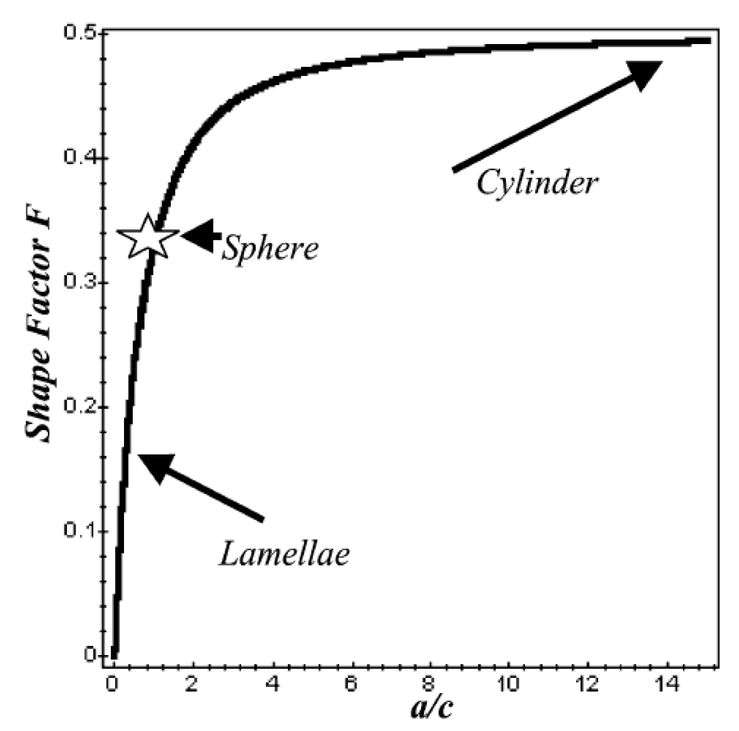 Coatings 09 00101 g004 550