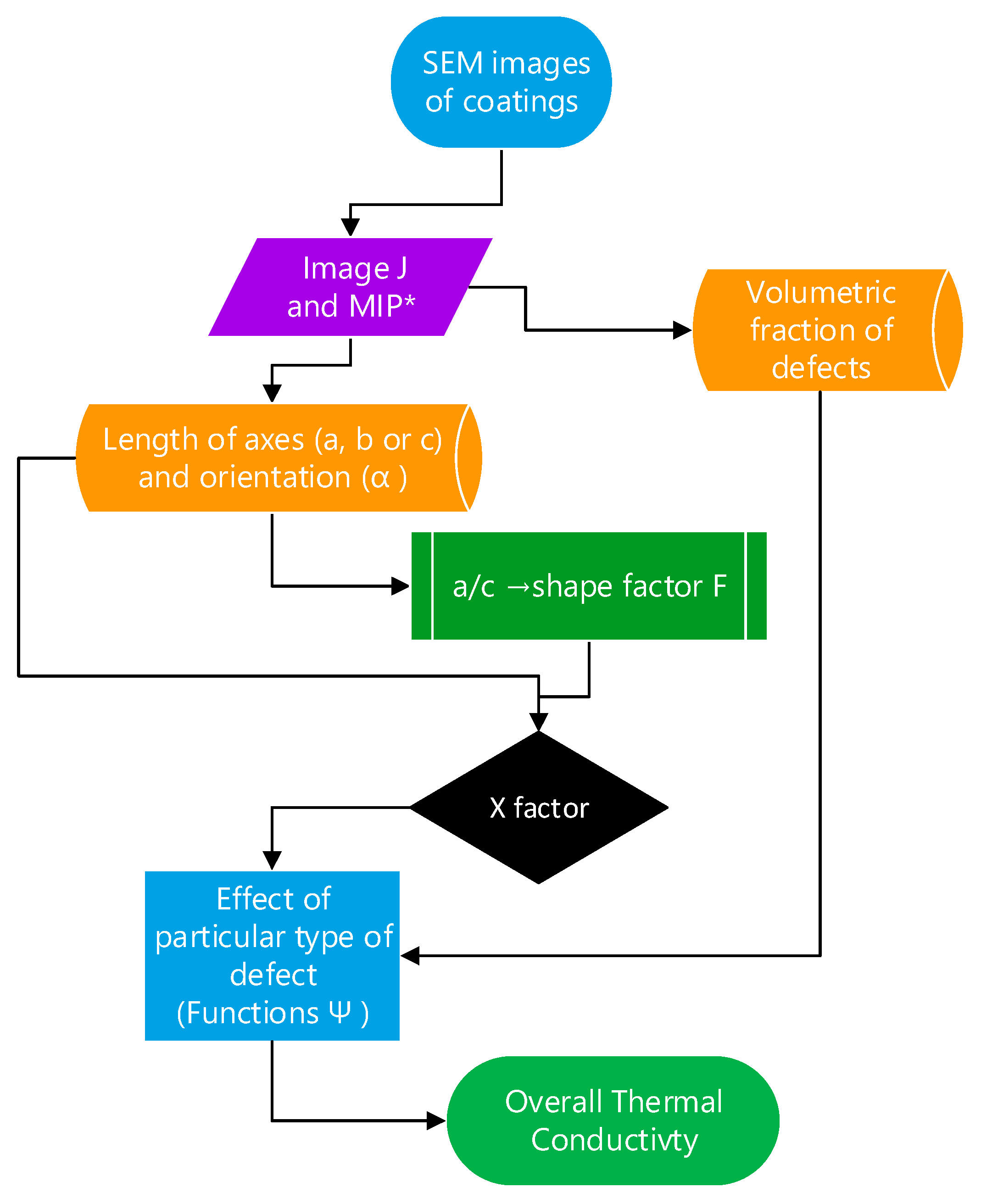 Coatings 09 00101 g007 550