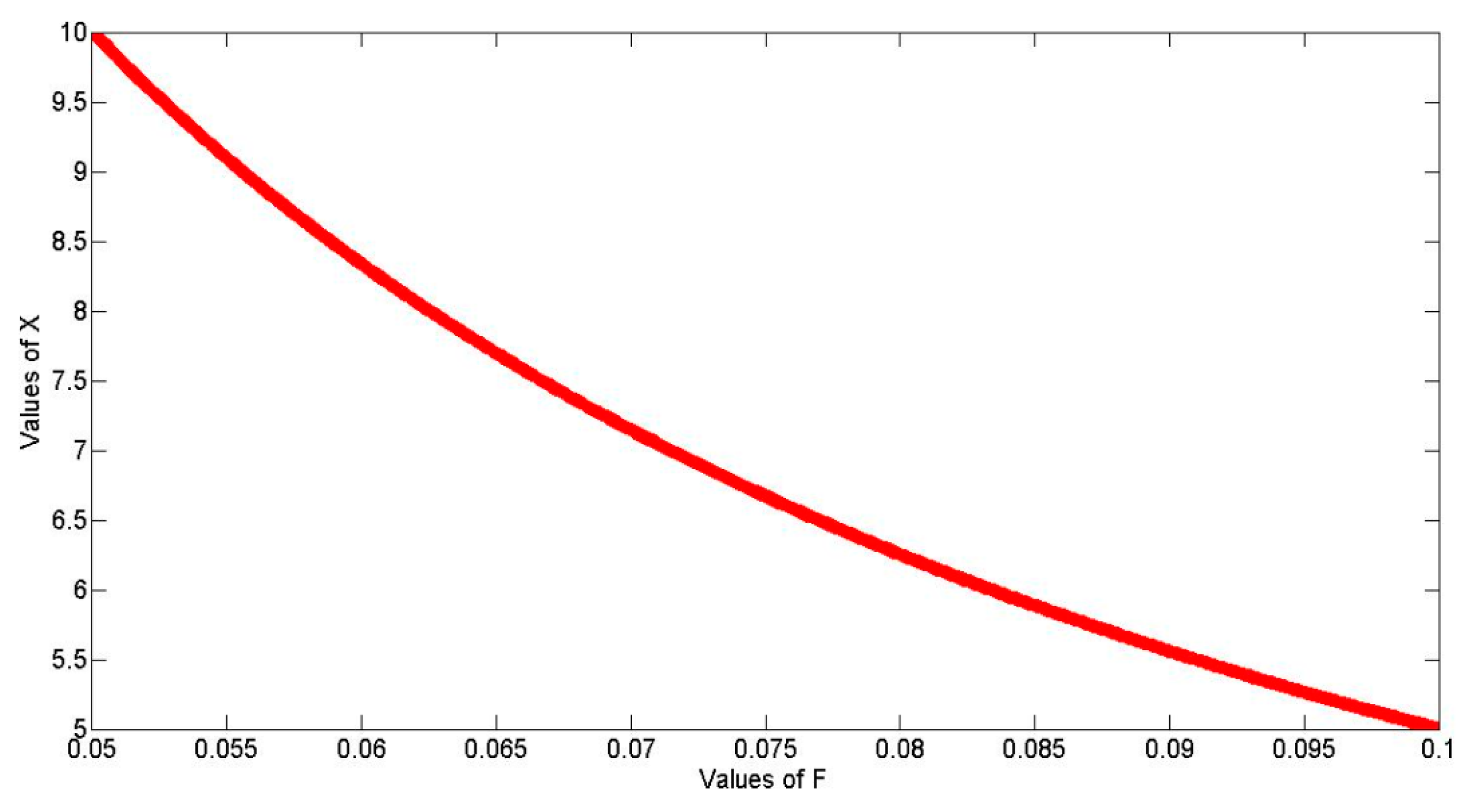 Coatings 09 00101 g008 550