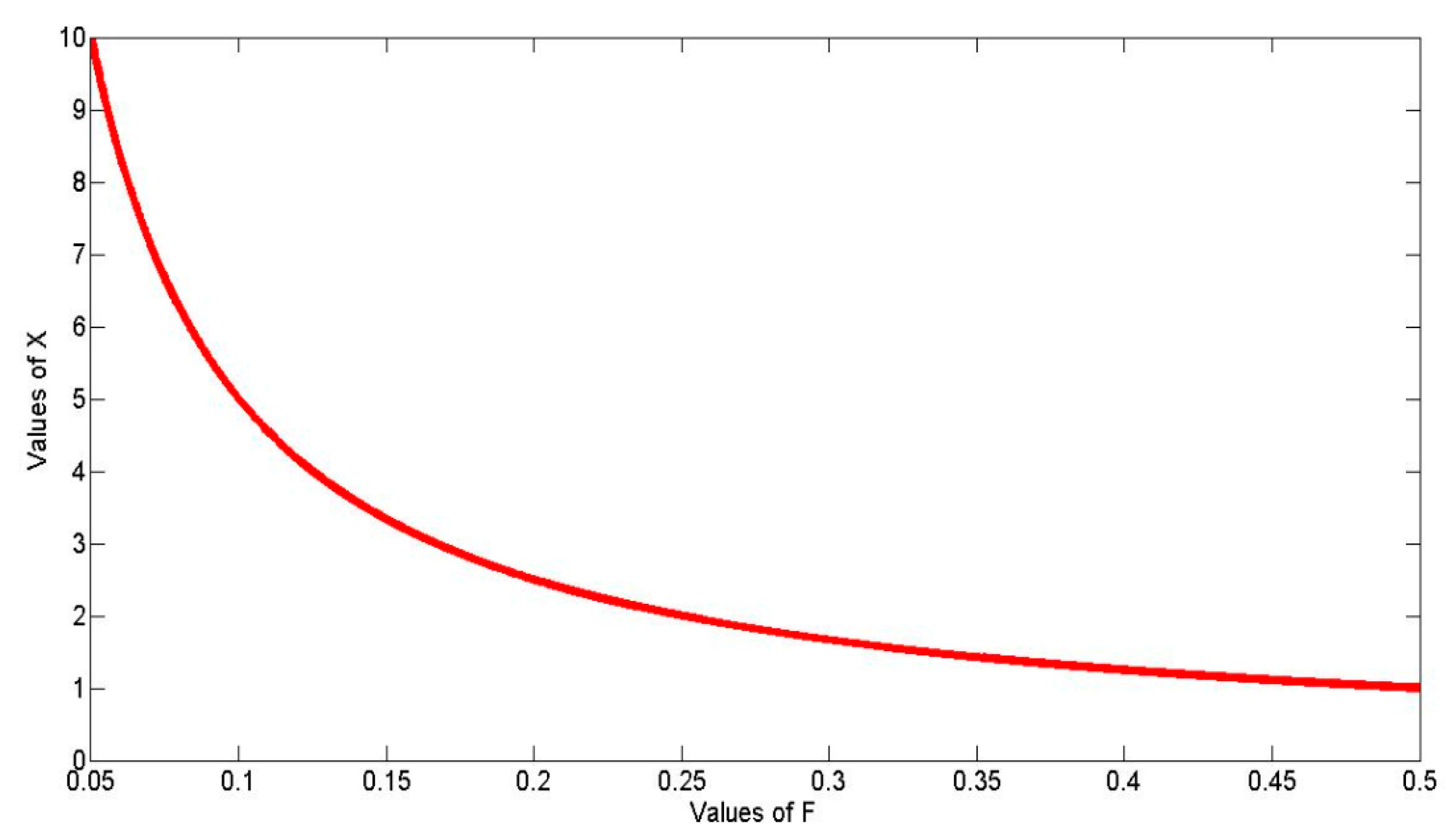 Coatings 09 00101 g009 550
