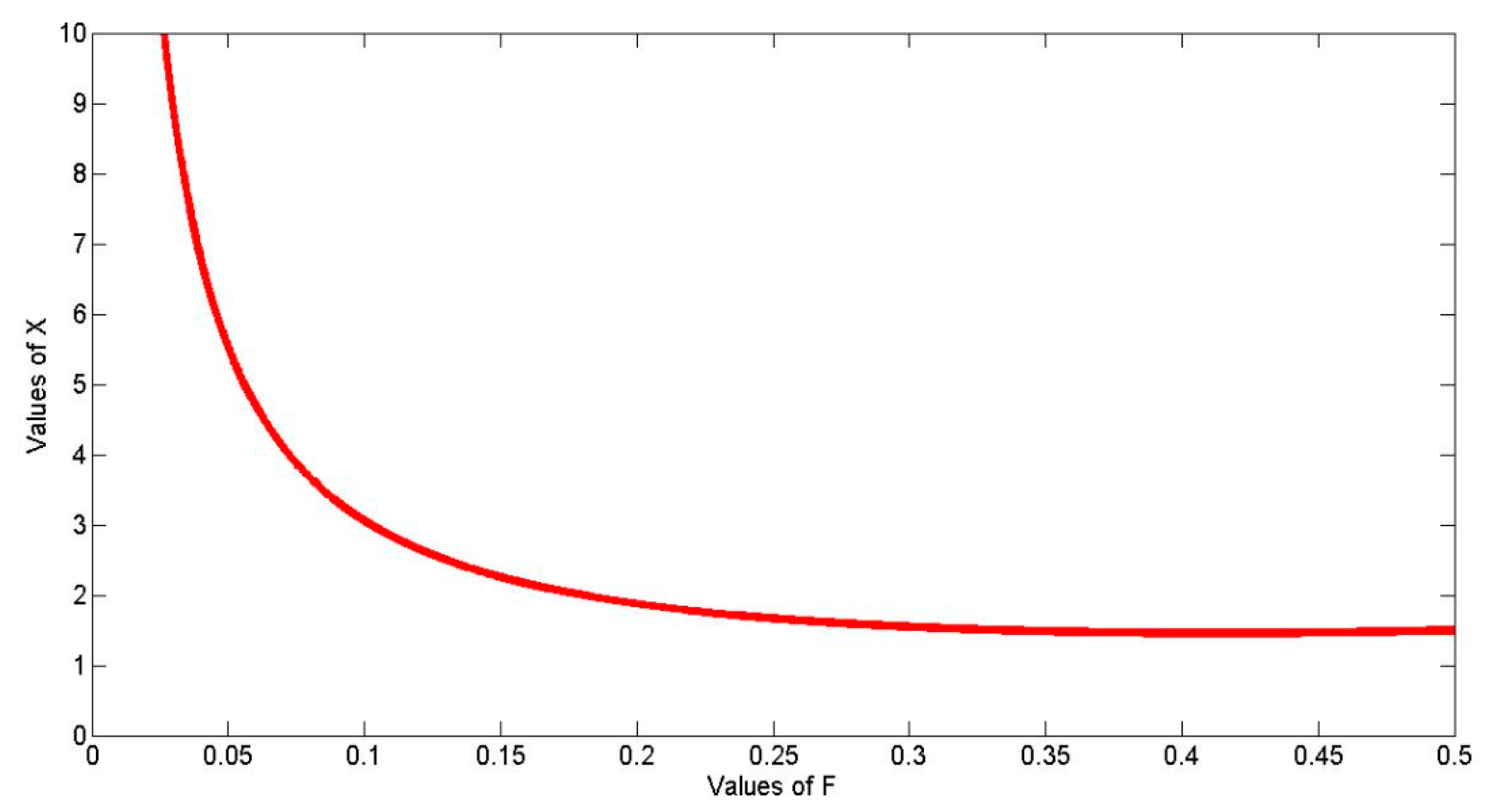 Coatings 09 00101 g011 550