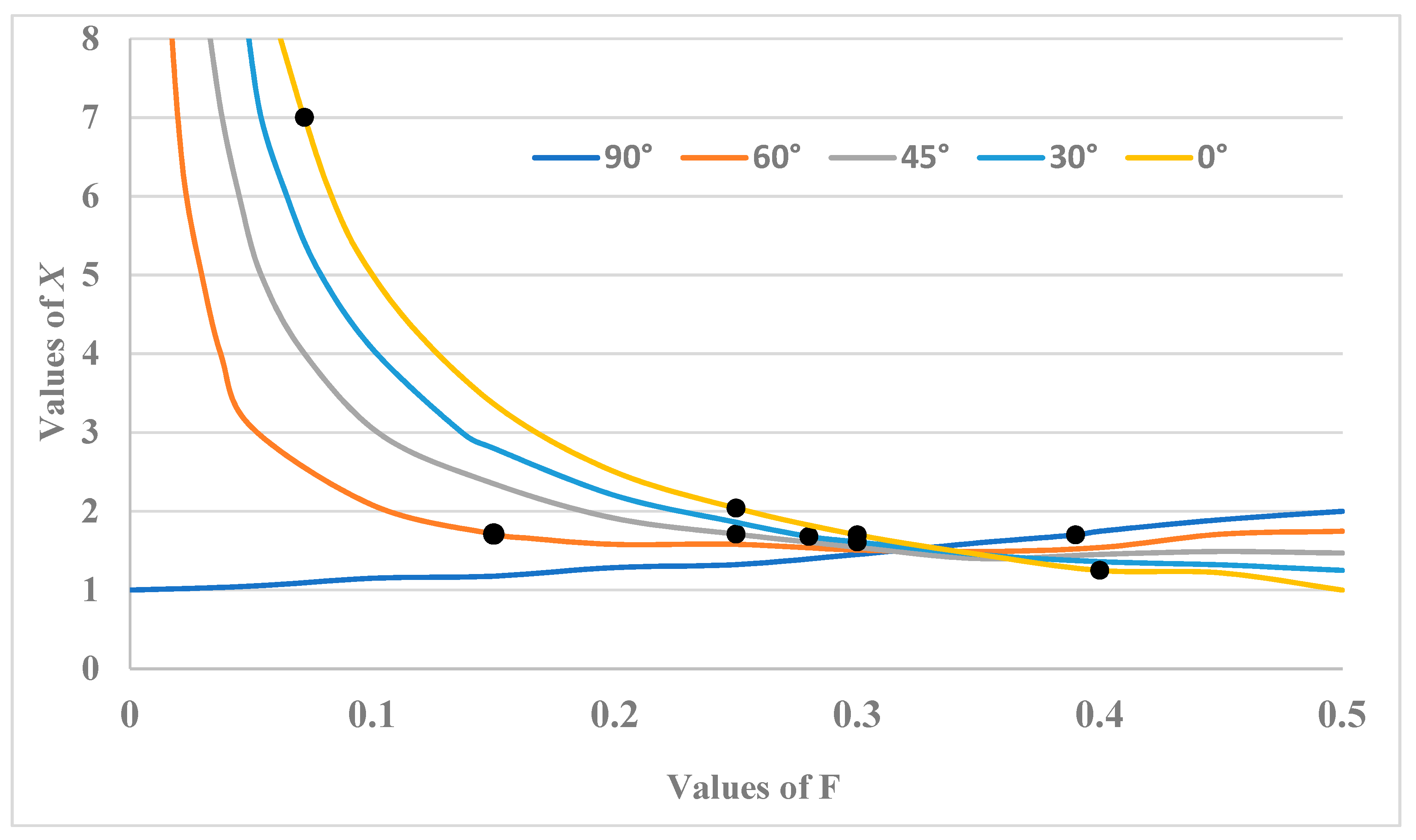 Coatings 09 00101 g014 550