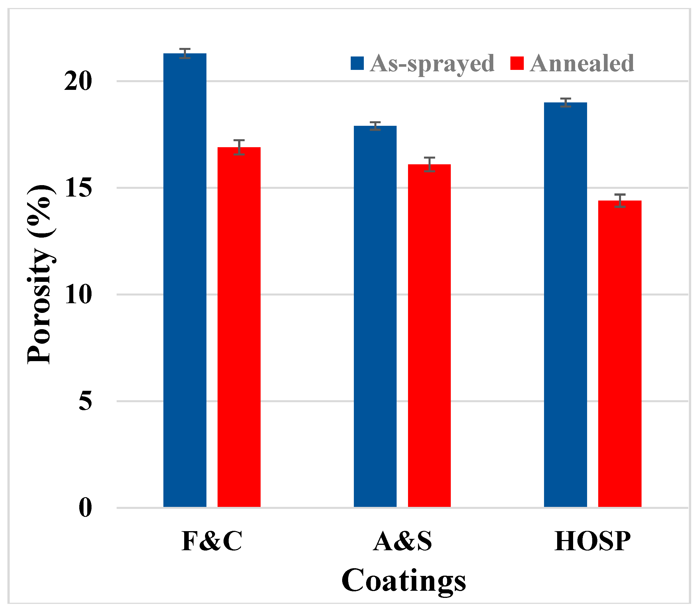 Coatings 09 00101 g017 550