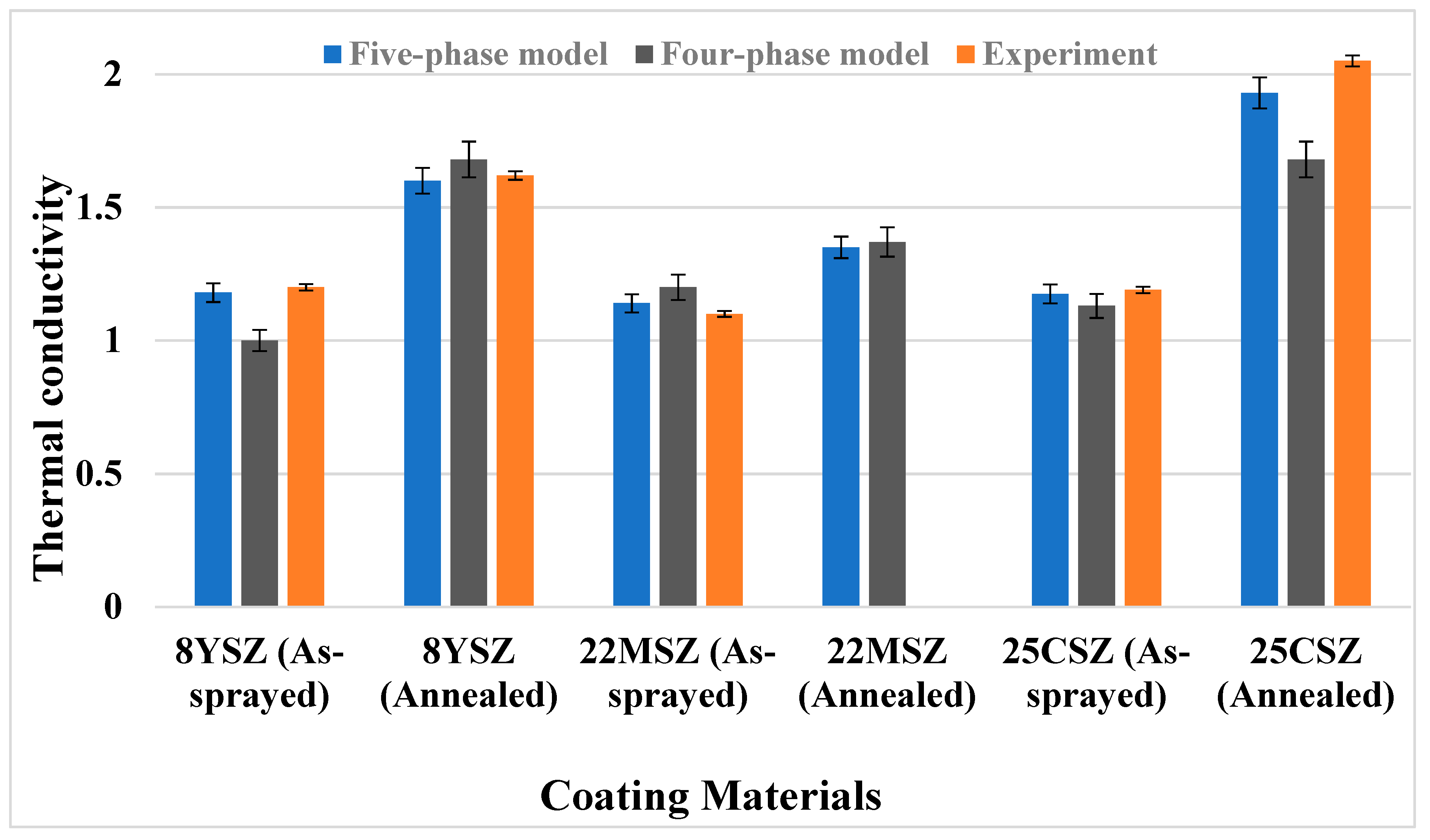 Coatings 09 00101 g019 550