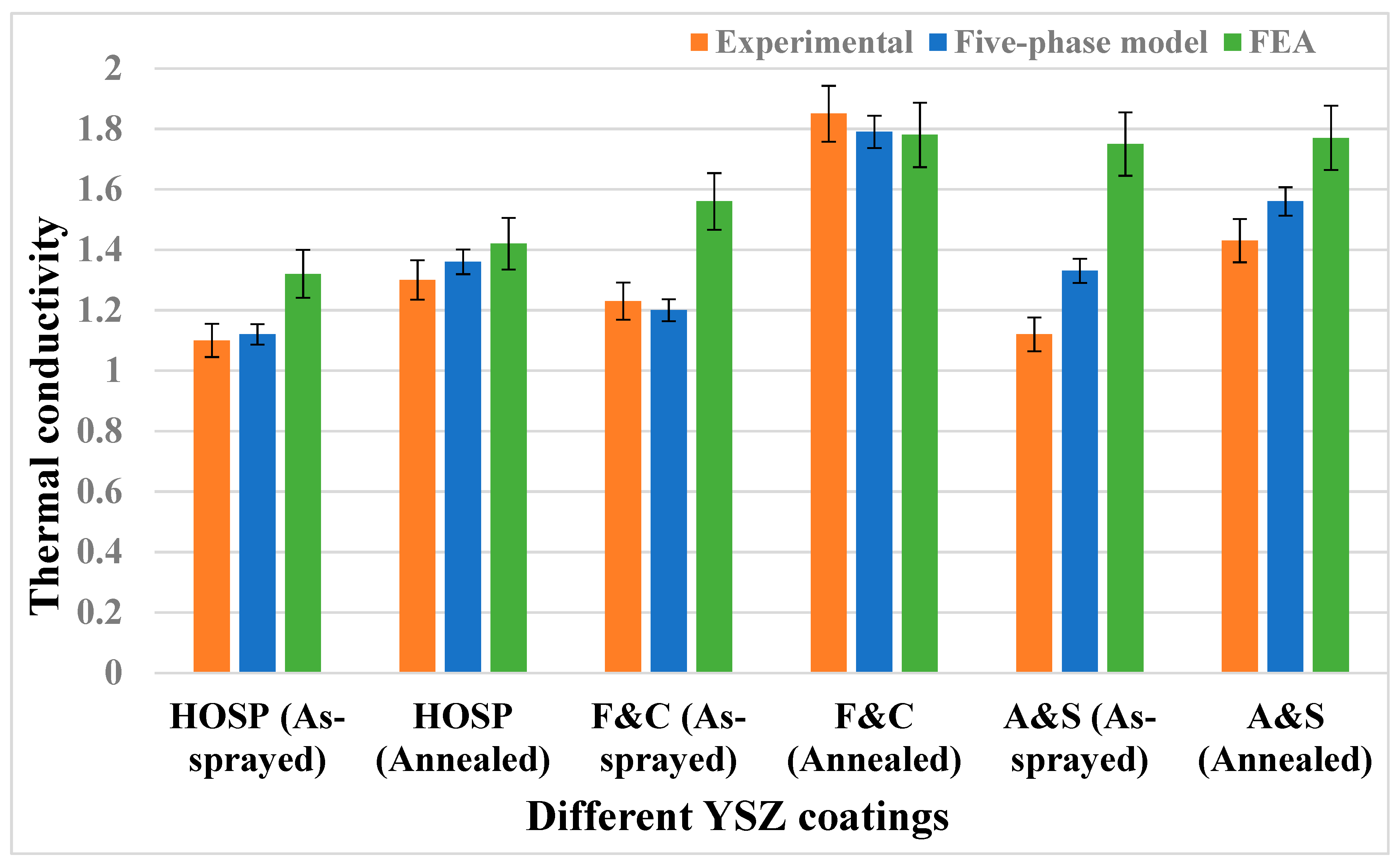 Coatings 09 00101 g020 550